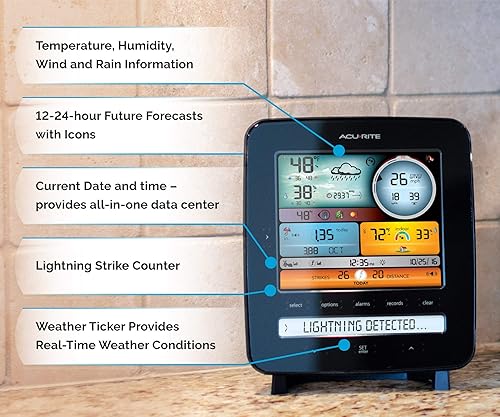 Miniatura 4 de AcuRite Estación meteorológica profesional Iris (5 en 1) con pantalla LCD y detección de rayos y actualización Iris 06003 PRO+ para sensor