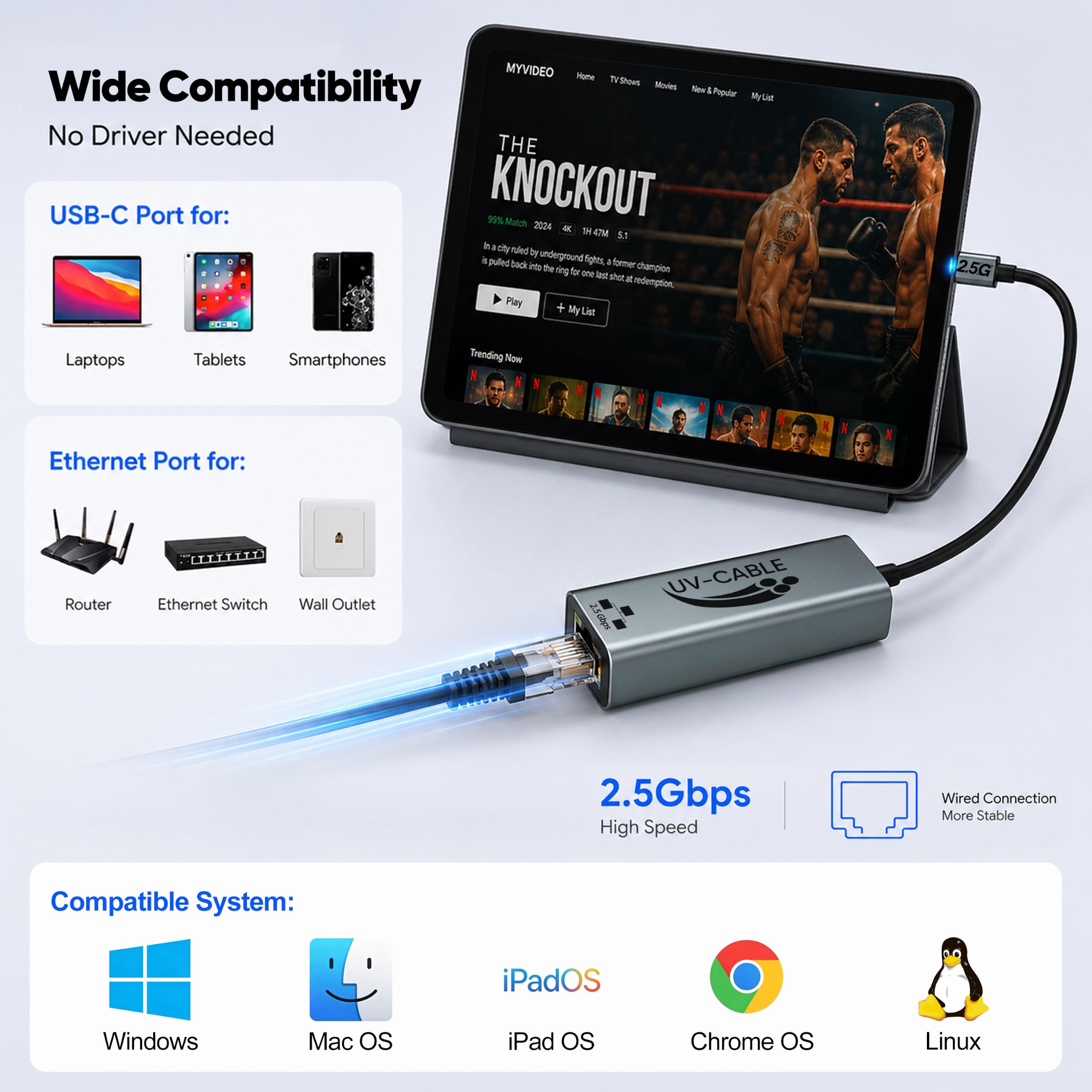 Adaptateur USB-C vers Ethernet 2,5 G, adaptateur haut débit Type-C vers RJ45, compatible avec USB4, Thunderbolt 4/5, Plug & Play pour NAS, MacBook Air/Pro, XPS, iPhone 17/16 Pro/Max