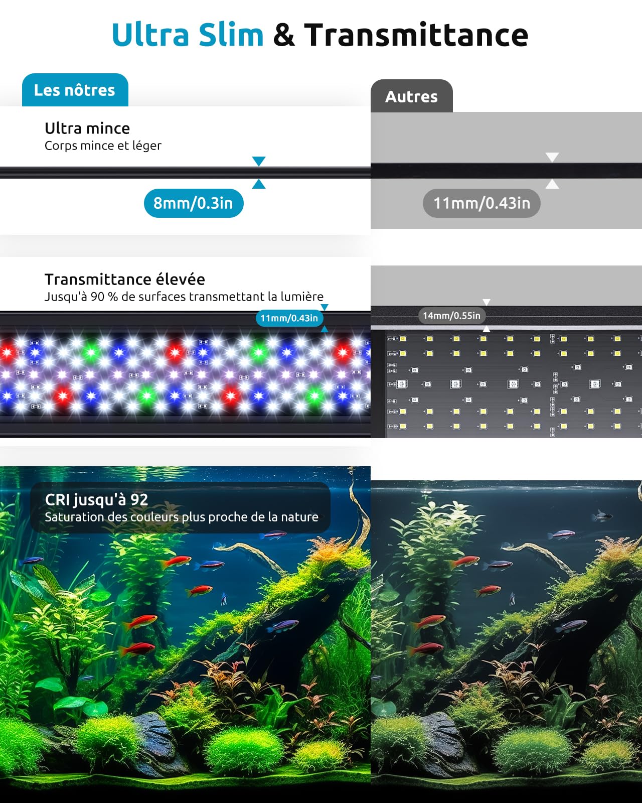 Seaoura Éclairage Aquarium, Aluminium Lampe LED d’Aquarium a Spectre Complet avec Minuterie, Mémoire de Mise Hors Tension, 8 Couleurs, 20 Luminosité pour Aquarium Planté d’eau Douce (30-45cm)