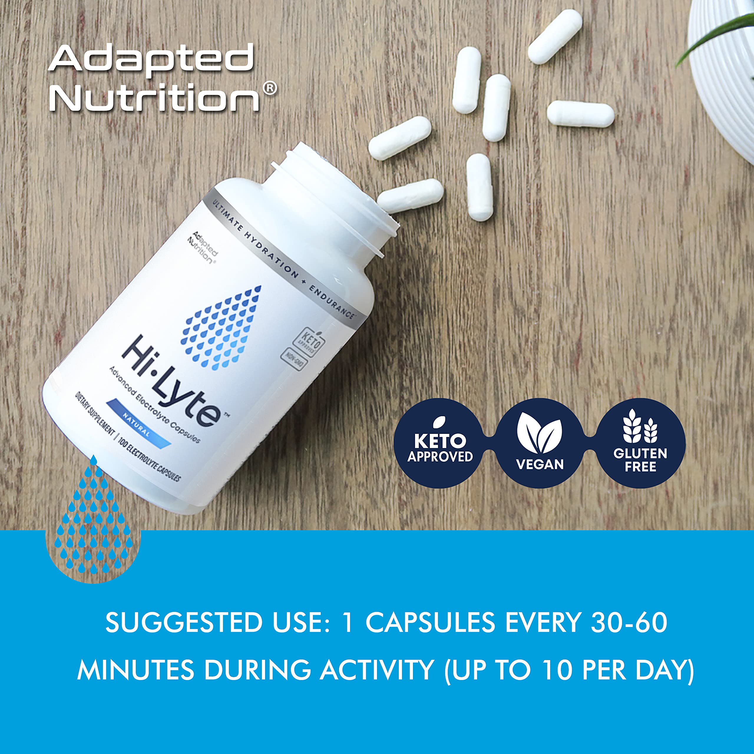 Electrolyte Replacement Tablets for Rapid Rehydration Stops Cramps