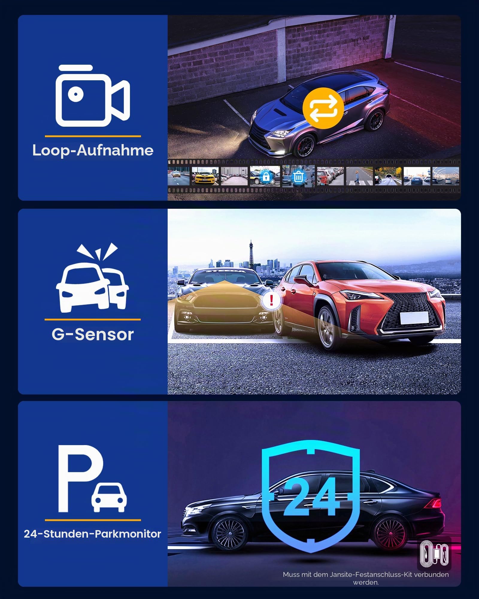 4K+2.5K Dashcam Auto Spiegel Dashcam mit Rückfahrkamera 12''Spiegel Vorne Hinten Auto Kamera mit GPS und 64G SD-Karte WDR Loop-Aufnahme G-Sensor