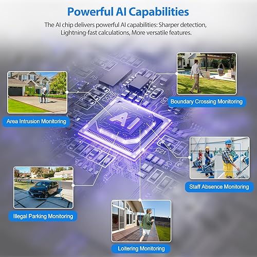 Miniatura 5 de Sistema de cámara de seguridad PoE 4K, cámaras PoE domo con cable de 16 x 8MP para seguridad del hogar, lente gran angular de 0.110 in, luz dual