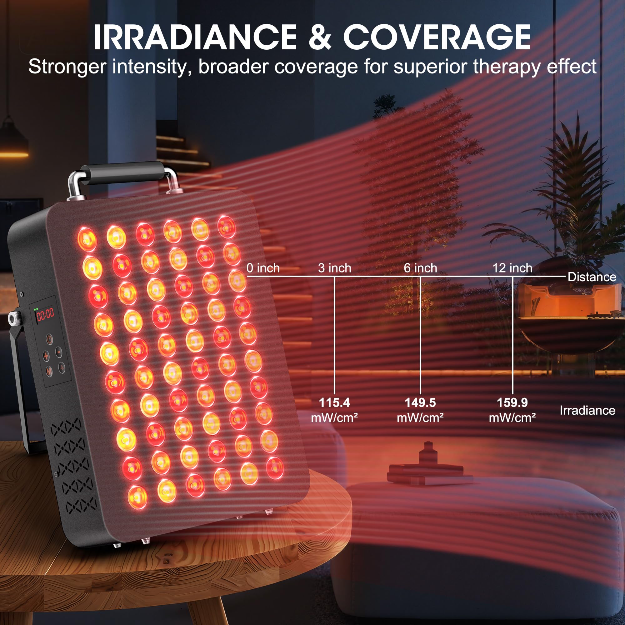 Lámpara infrarroja con 60 LED, chip LED de 6 núcleos, doble chip de 660 nm y 850 nm, 300 W de alta potencia, ideal para familias, XL 99W 7u2