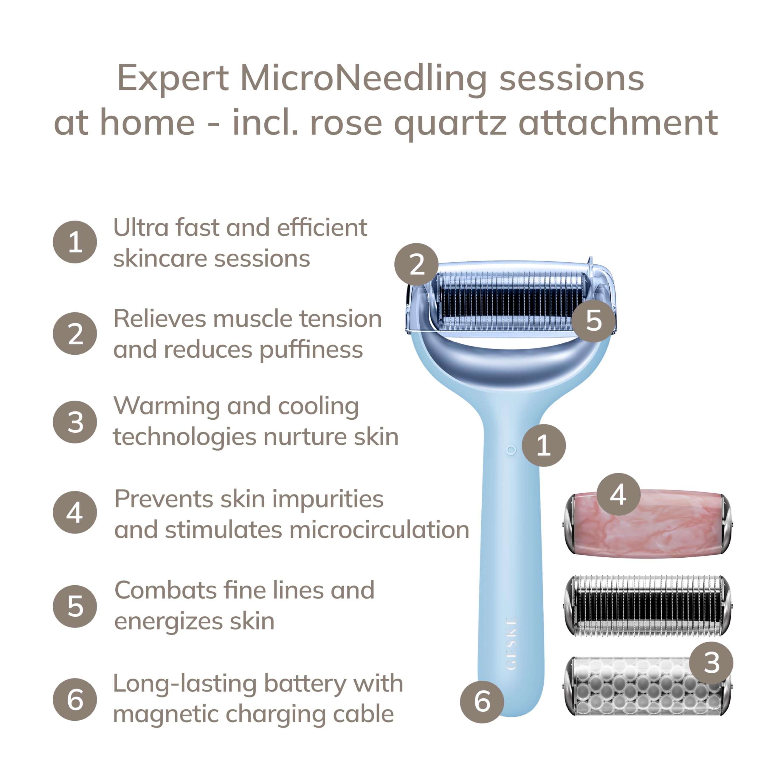 GESKE | SmartAppGuided™ MicroNeedle Face & Body Roller | 9 in 1 | Derma Roller | mit Rosenquartz- & Kühlaufsatz | Elektrisches Microneedling-Gerät | Nadelroller | Beauty Roller für Gesicht und Körper