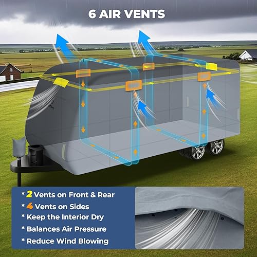 Vista 31 de RVMasking Funda para remolque de viaje de 20 a 22 pies, 7 capas extra gruesas, cubierta impermeable al viento para transportador de juguetes con 4