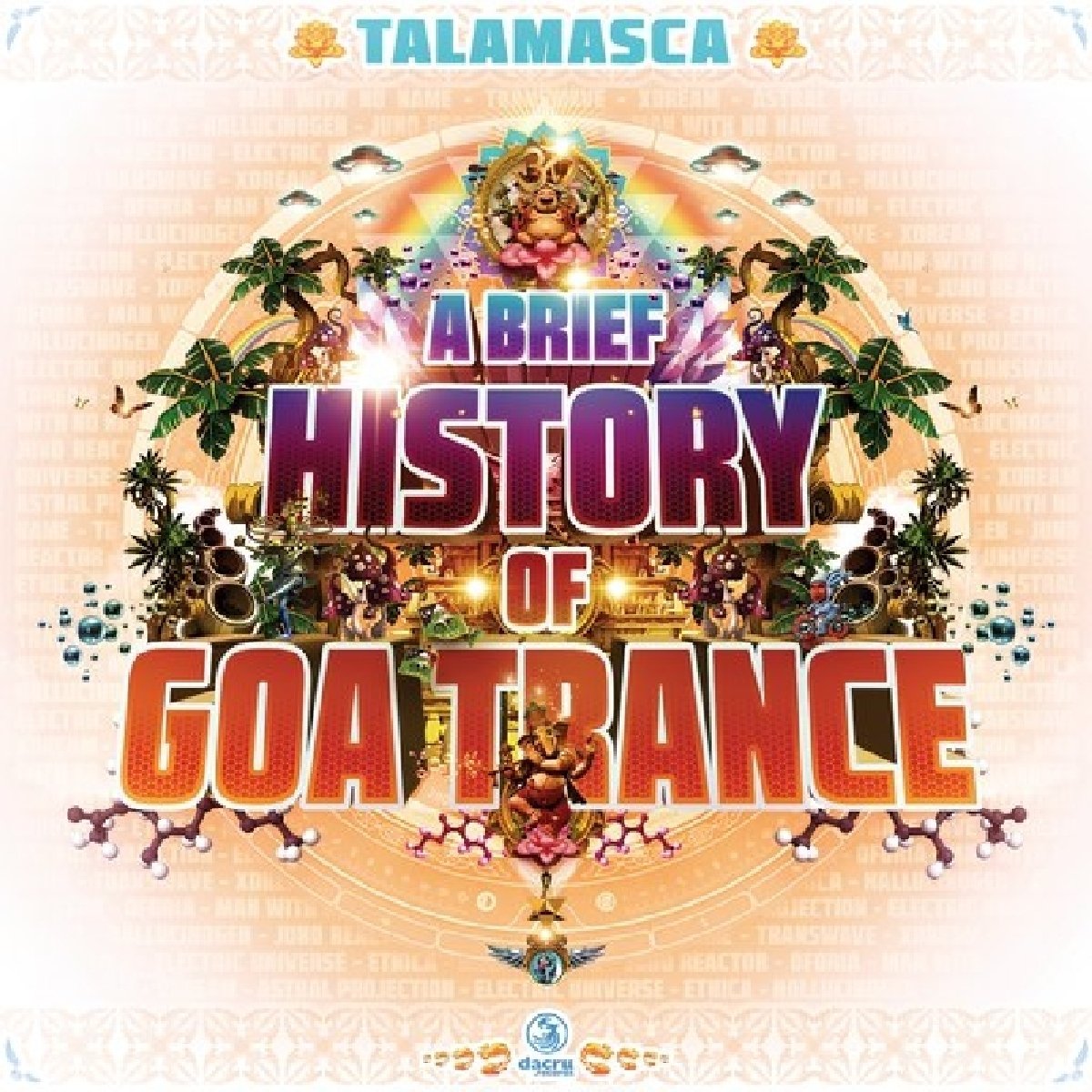 A Brief History of Goa..