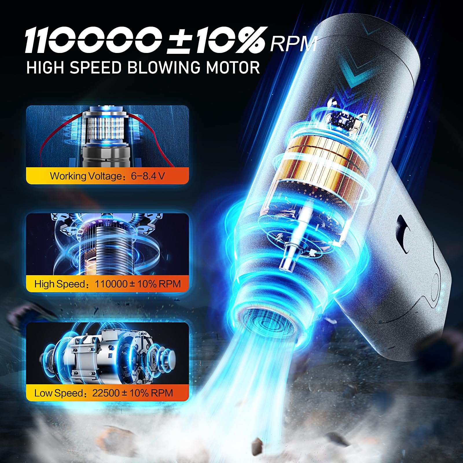 Playexen Compressed Air Duster, 130000 RPM Cordless Rechargeable Electric Air Duster, Portable Mini Electric Air Jet Dry Blower for PC, Car, Home Cleaning, Outdoors