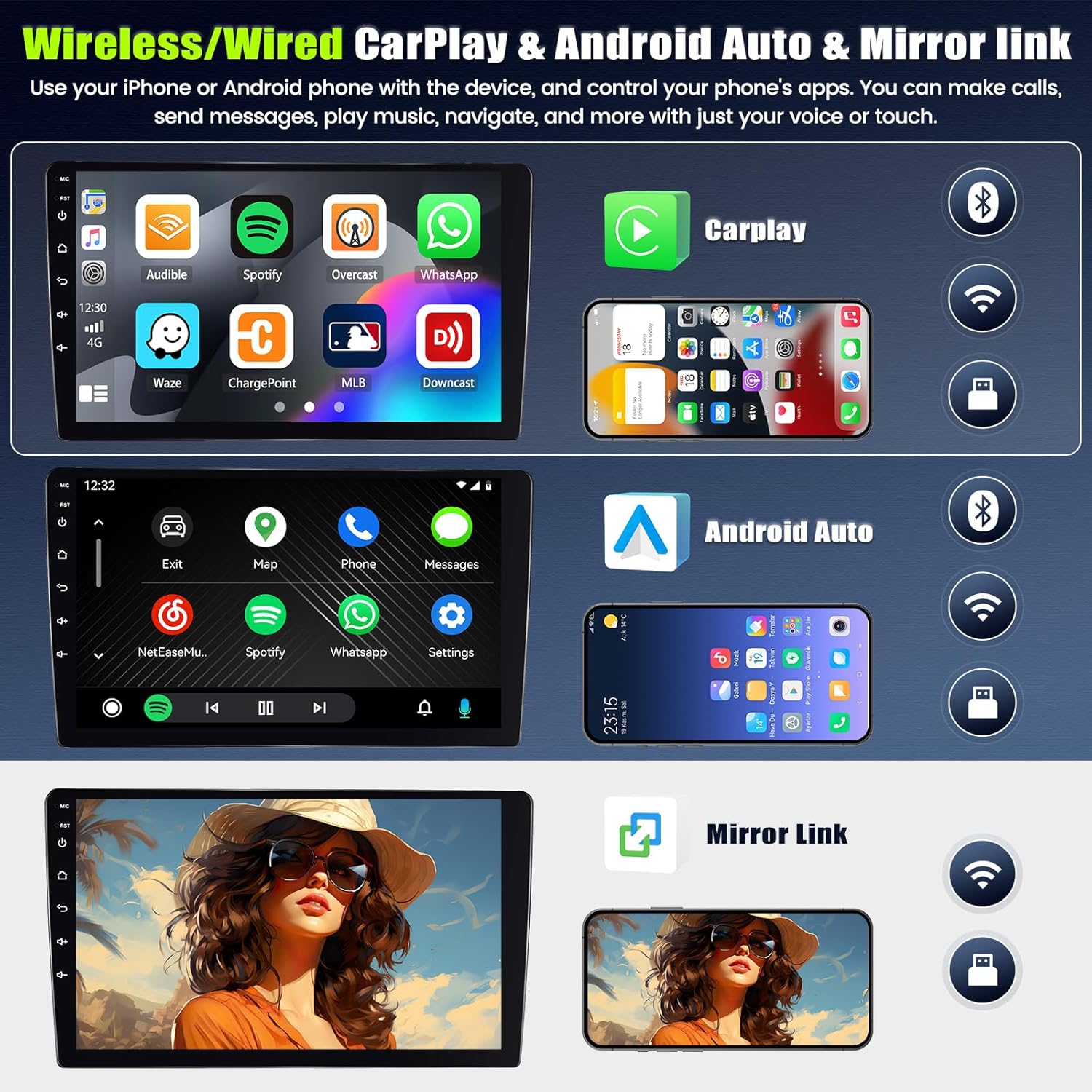 Diagram illustrating Wireless/Wired CarPlay, Android Auto, and Mirror Link functionalities. CarPlay shows iPhone apps mirrored on the car stereo. Android Auto shows Android phone apps mirrored. Mirror Link demonstrates screen mirroring from a phone to the stereo.