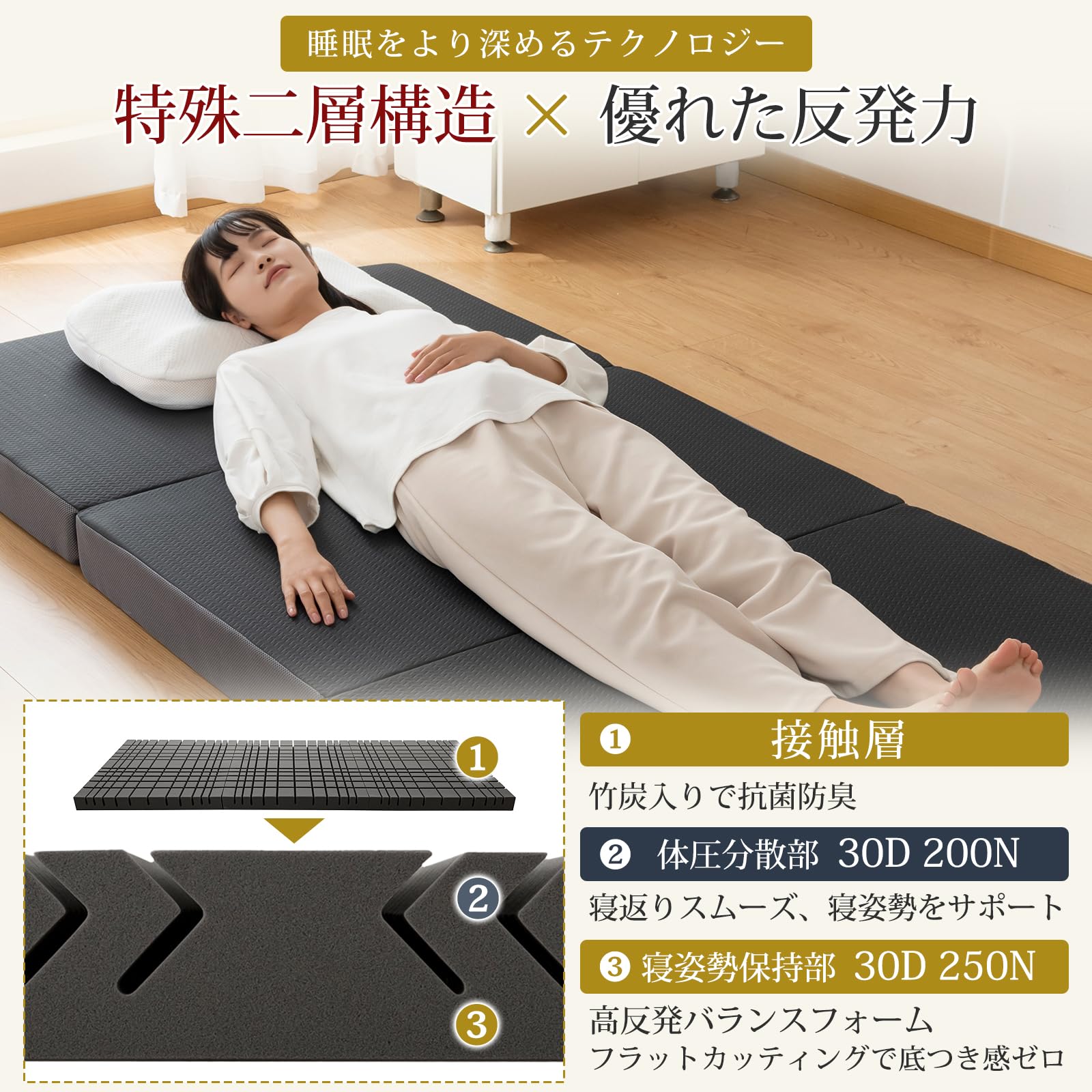 マットレス シングル 3つ折り 【硬め250N/200N 高密度34D 超硬質