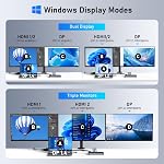 USB C Docking Station Dual Monitors USB-C Dock Type C Hub Multiple Adapter Dongle for Dell HP Laptop with 8K DP,2 HDMI, 120W DC Power,USBC/A3.1,USBC/A 2.0, Ethernet,SD/TF,Audio,Button,LED Light