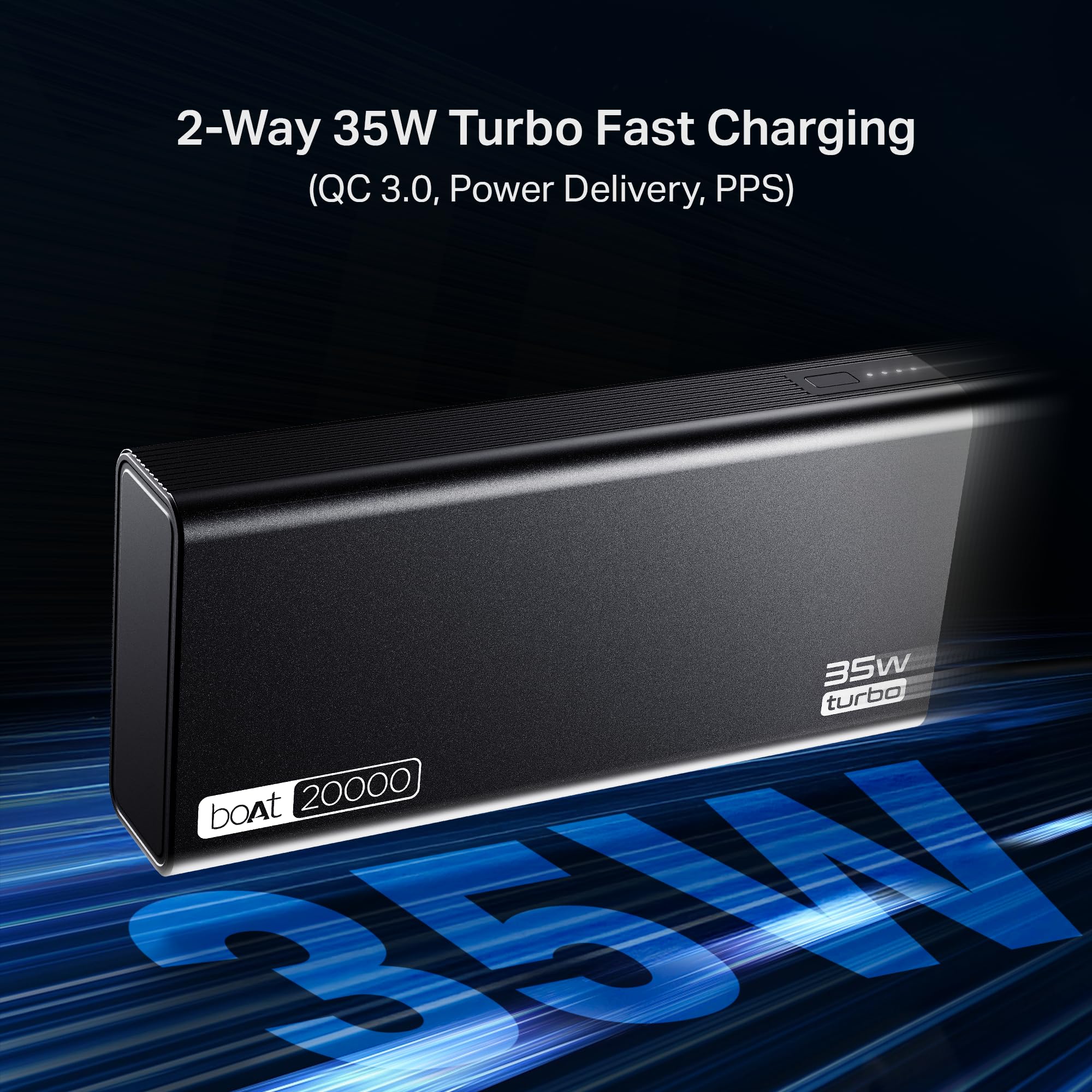 Boat Energyshroom PB435 20000 mAh 35W Super Fast Charging Power Bank, Smart 12 Layer Protection (4X Output Ports, Supports Android, iPhone, Tablets, Earbuds, etc.) (Onyx Black) 1