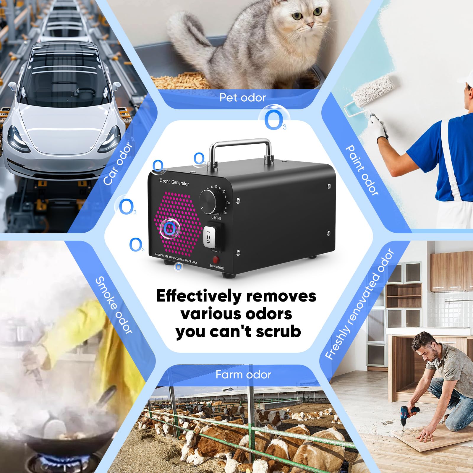 2 In 1 Ozono per Sanificare Casa 60000mg/H, Generatore Ozono con Modalità Acqua e Aria Ozonizzatore per Ambienti O3 Purificatore d'Aria Deodorante 120 Min Timer Macchina Ozono Casa Auto Frutta Verdura