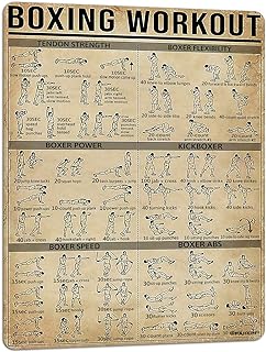 PAIION Letreros metálicos de Boxing Knowledge, guía de ejercicios de boxeo, póster de artes marciales, club, escuela, hogar, gimnasio, pared, decoración vintage de 16 x 12 pulgadas