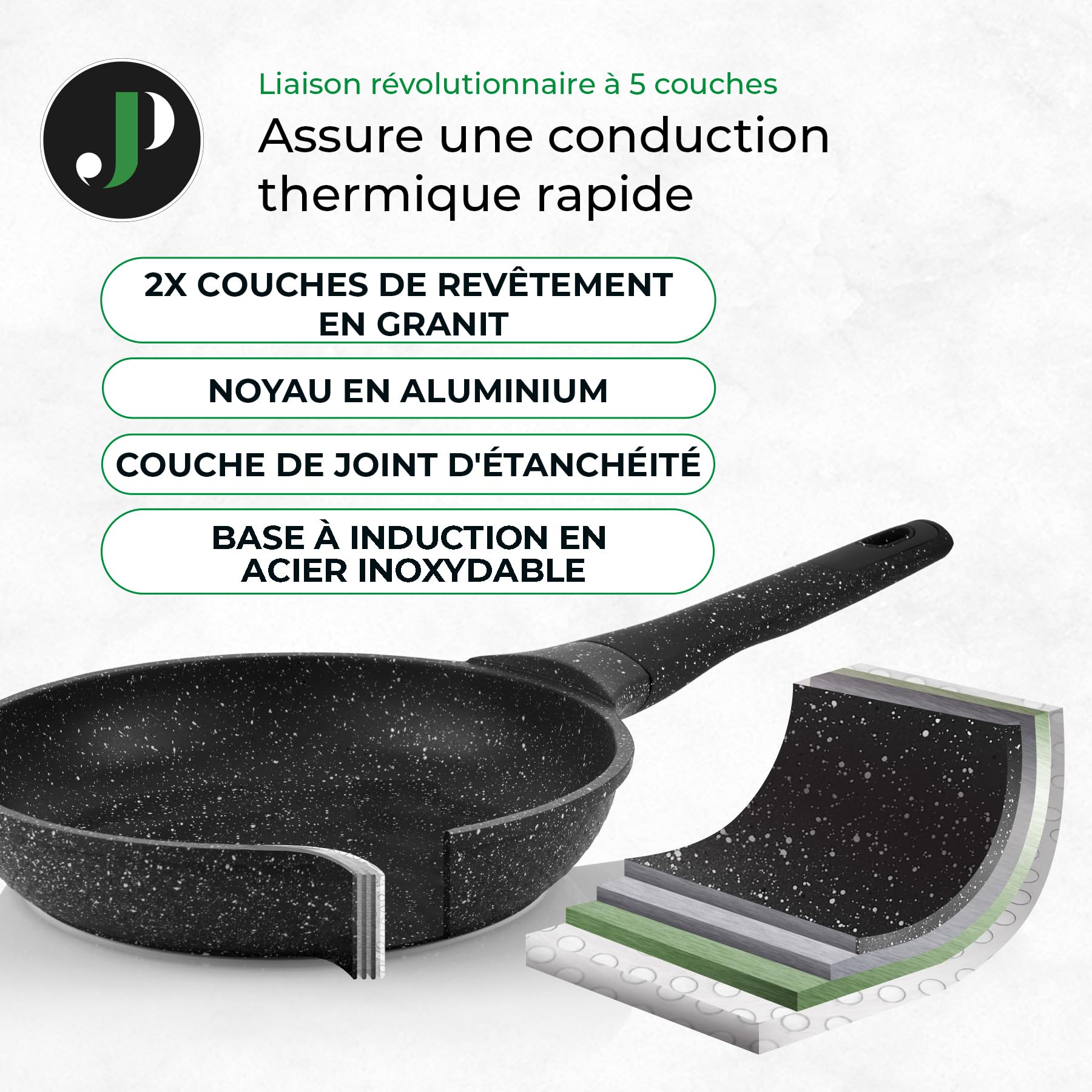 Juego de Cocina Antiadherente 18 Piezas – Ollas y Sartén con Mango Extraíble – Apto para Inducción – Sin PFOA – Fácil de Lavar a Mano (Negro)