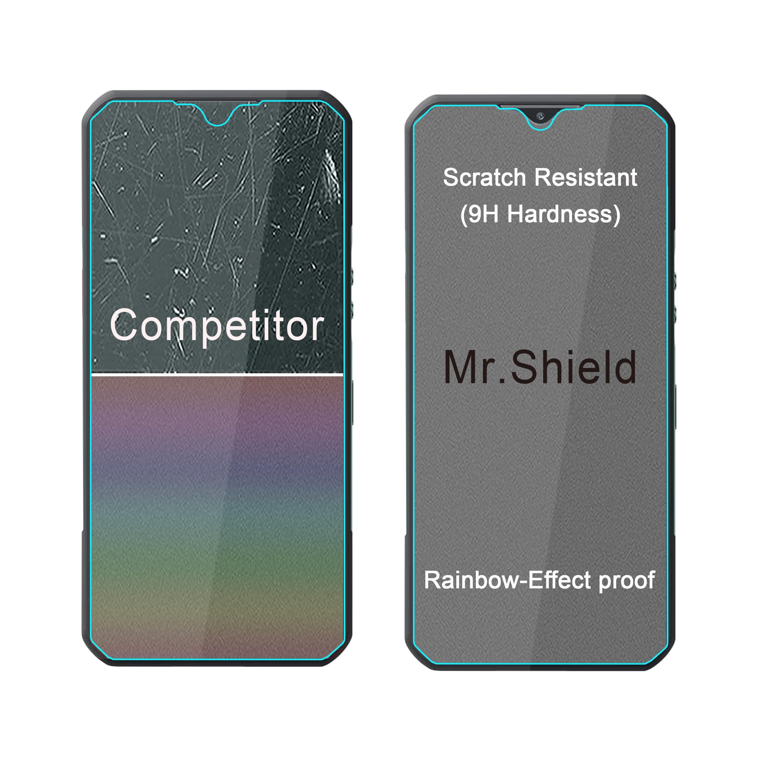 Mr.Shield [Paquete De 3], Protector De Pantalla Para Oukitel