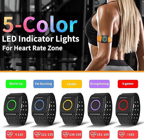 Miniatura 3 de EZON Heart Rate Monitor C022Pro,Bluetooth& ANT+ Heart Rate Monitor Armband with HR Zone LED Indicator,Optical HRM Sensor for Running Cycling