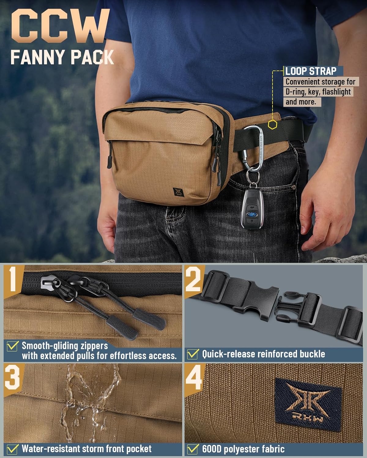 Tactical Fanny Pack for Men Women, Security Carry Crossbody Bag, Anti Theft EDC Waist Bag for Hiking Hunting (Adjustable Up to 57" Waist) - Image 6