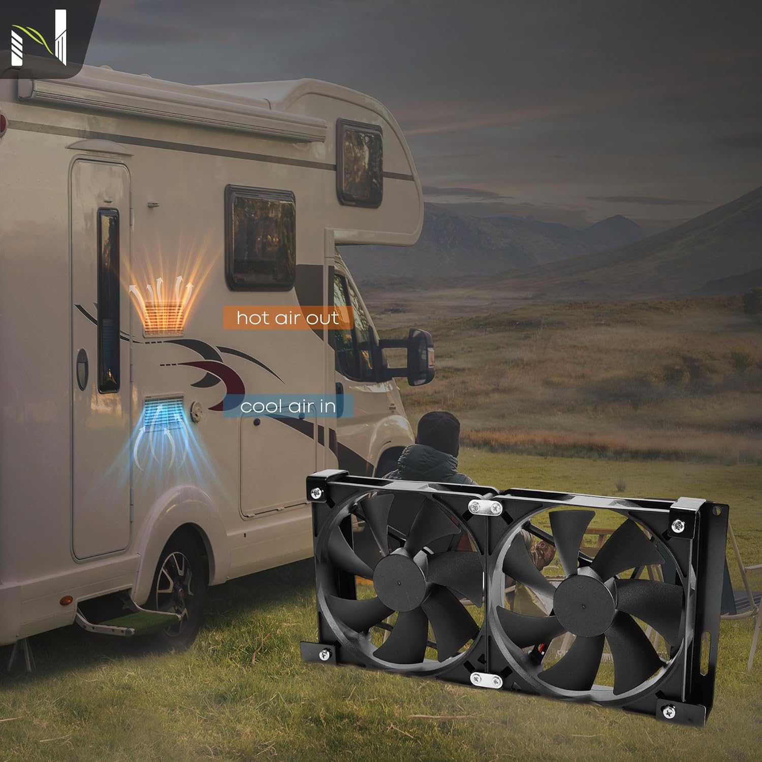 12V RV Fridge Vent Cooling Fan 5.5" (140mm), Adjustable Speed & Temp Control, Remote (Auto/Manual) RV Refrigerator Fan Custom Mounts for RV Side Vents