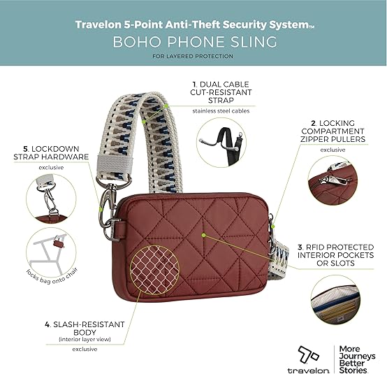 Travelon Boho Sac à bandoulière décontracté anti-vol - Geo Paprika