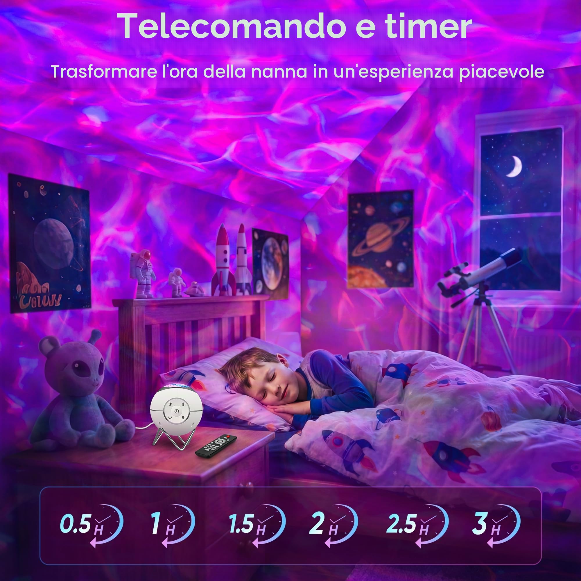 ibell Lampada Proiettore Stelle, Proiettore Stelle Soffitto Bambini, LED Lampada Romantica Cielo Stellato con Timer, Telecomando, Regalo per Adulto, Bambini