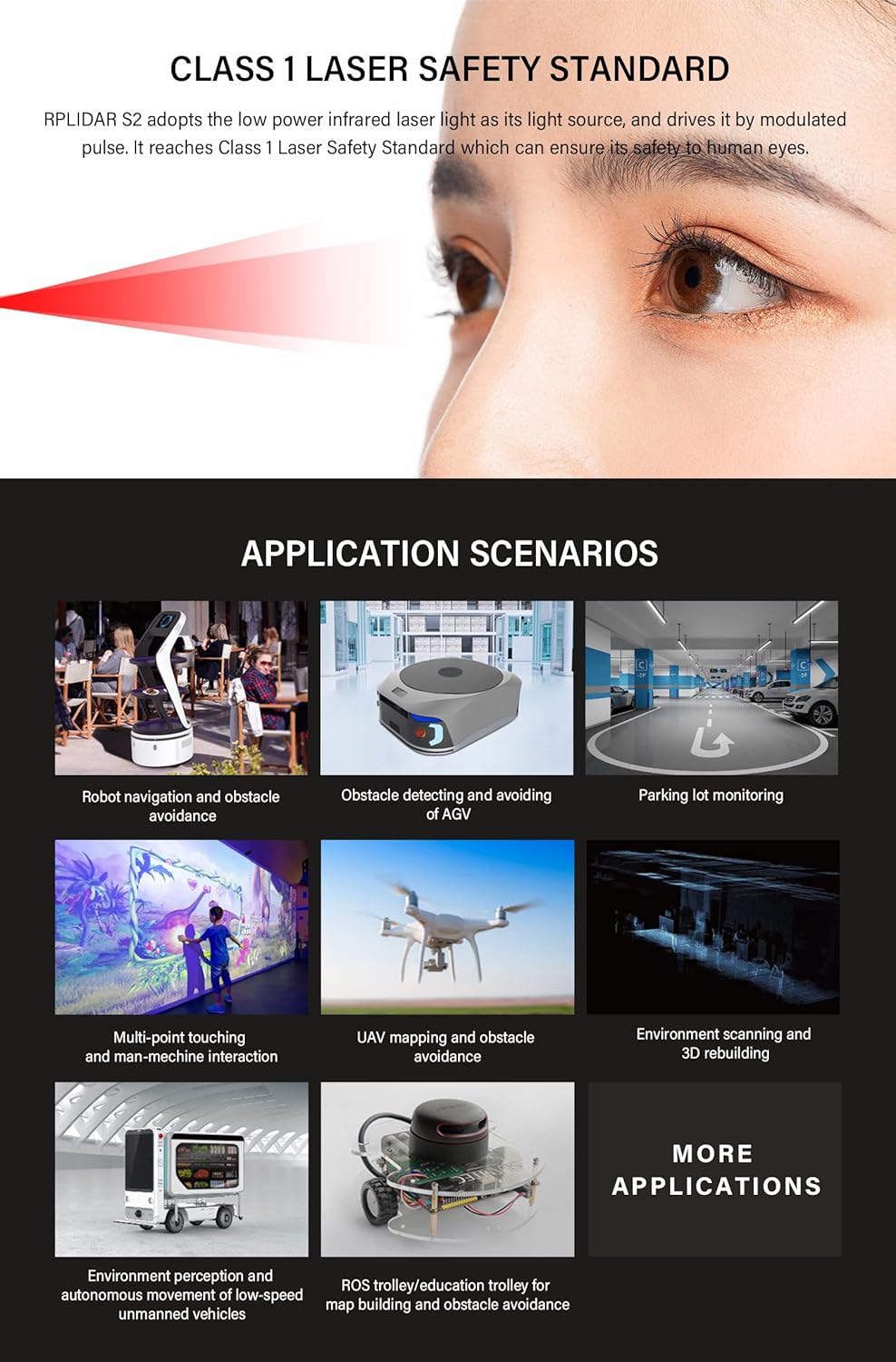 RPLIDAR S2 with water splash illustrating IP65 rating