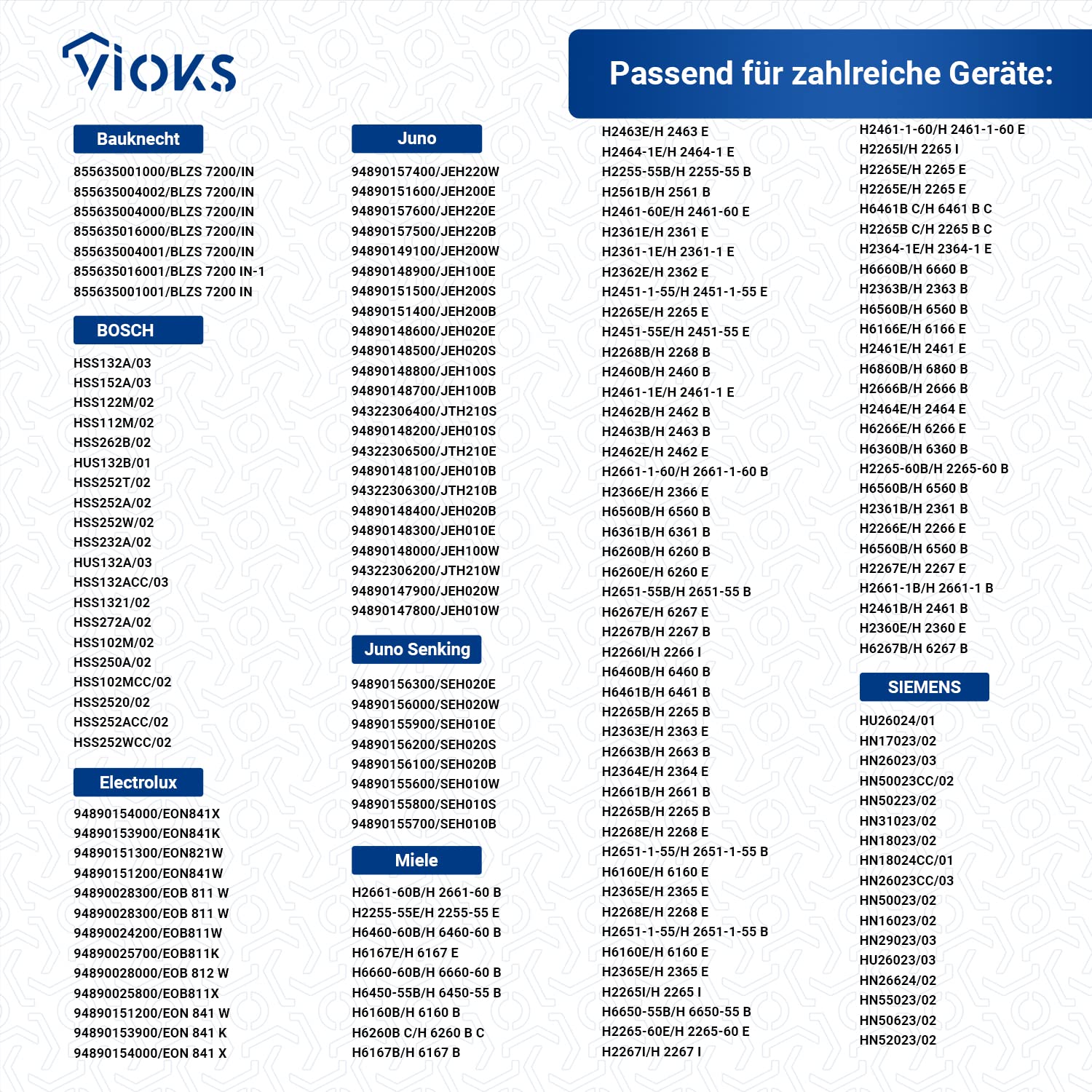VIOKS Uniwersalna uszczelka do piekarnika, możliwość przycięcia, czarna, z 10 hakami mocującymi, gumowa taśma uszczelniająca, uszczelka do piekarnika, uszczelka do drzwi, elastyczna, gumowa taśma