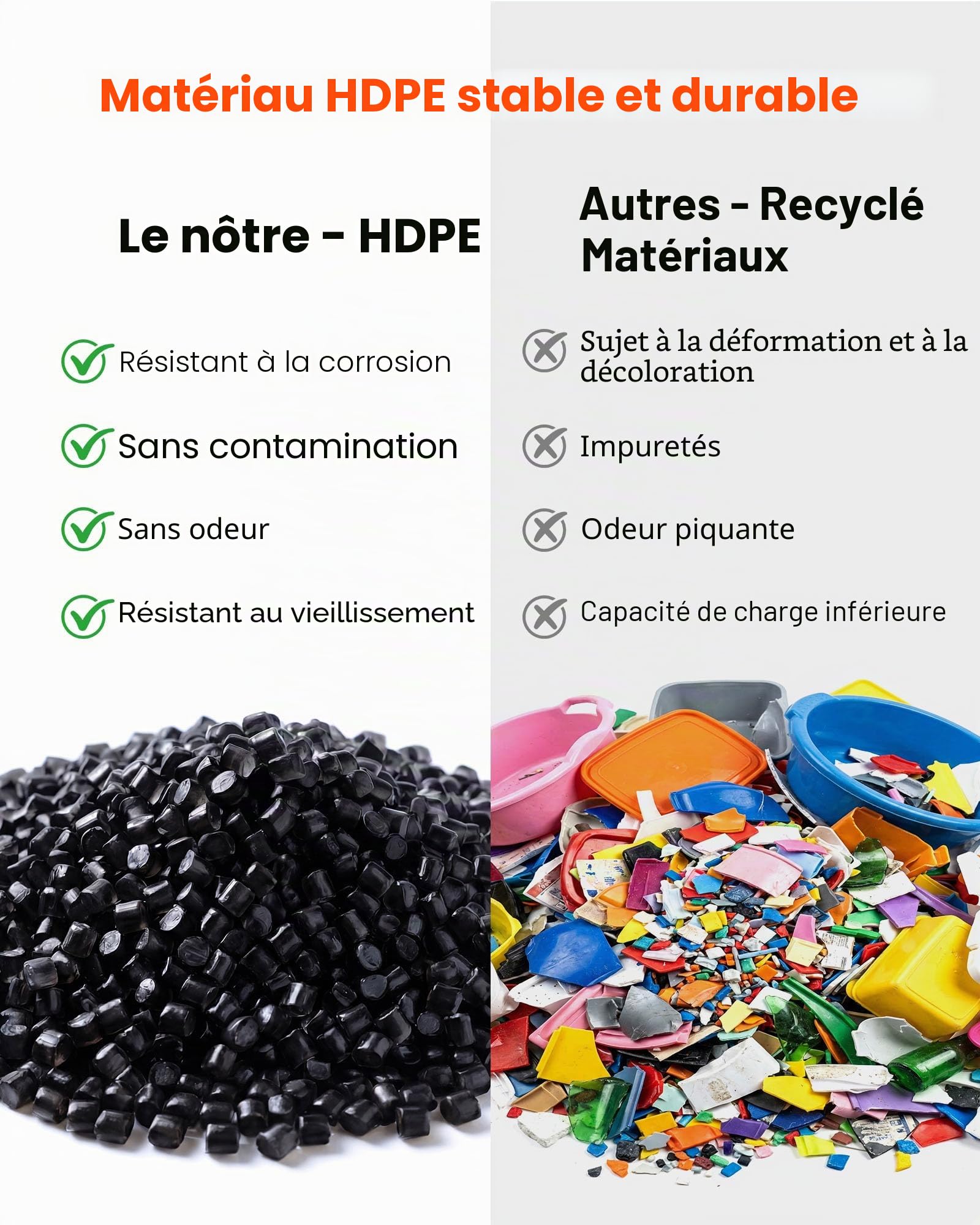 VEVOR Palette en Plastique Lot de 1, Palette de Sol avec Pieds de Support, Résistante à l'Humidité, Capacité de Charge jusqu'à 1000 kg, pour Sous-Sol, Entrepôt et Supermarché, 1000x500x136 mm, Noir