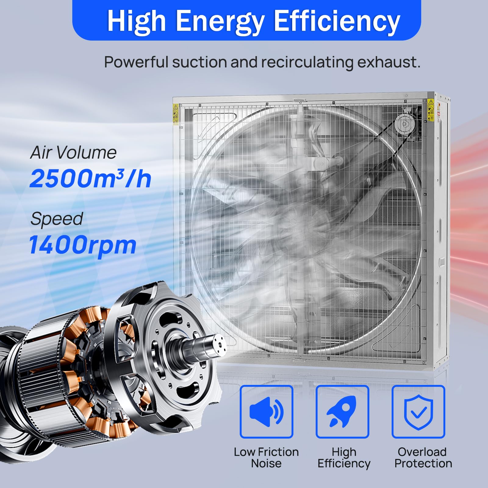 Abluftventilator, 400 mm, 4000W, 1400 U/min, 2500 CFM, 65 dB, 220 V, Zinkbeschichteter Eisen-Wandlüfter für Wandmontage, Belüftung und Kühlung für Räume von 2-10 m²