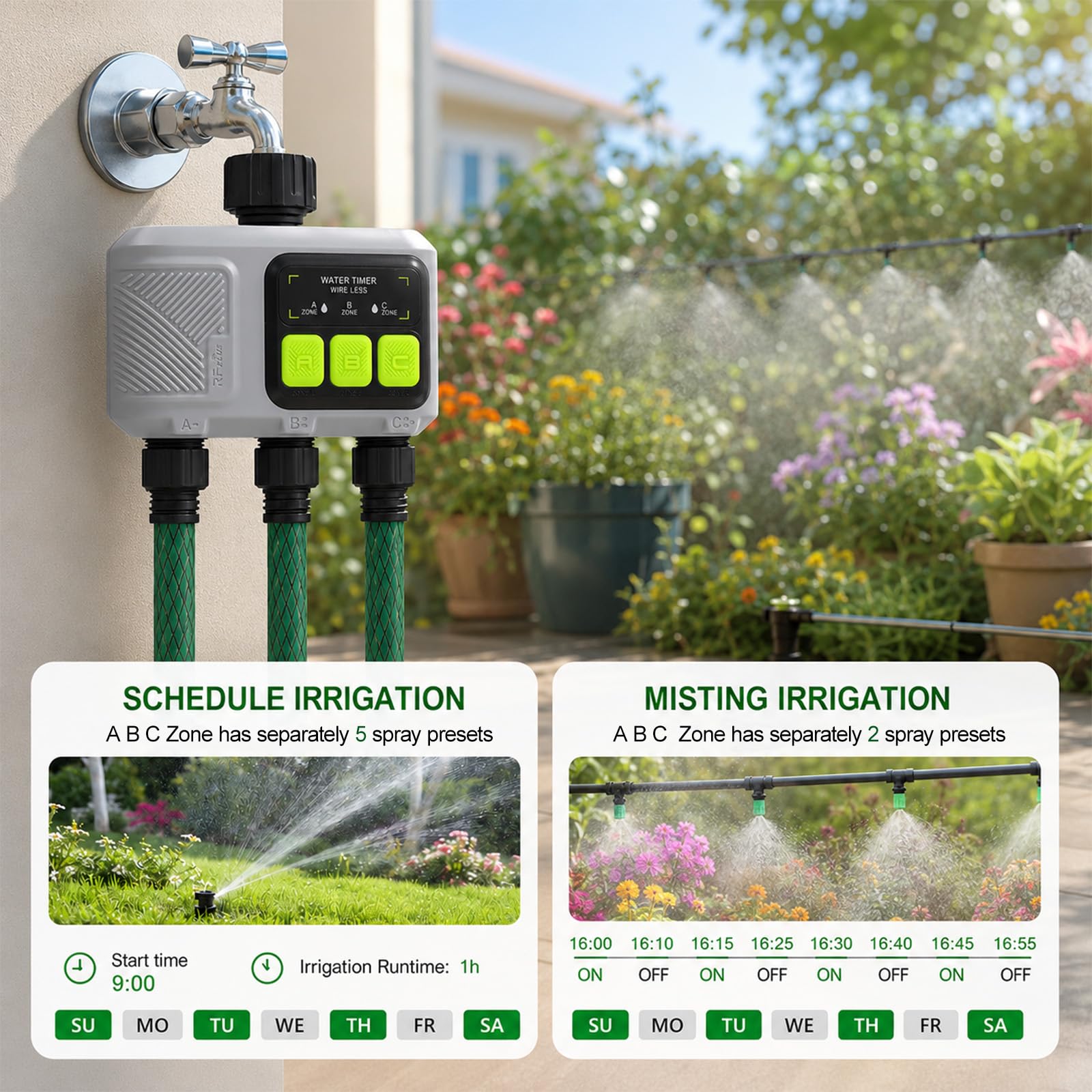 Bewässerungscomputer WLAN 3 Ausgänge mit 300m RF433 Technologie, Smart Zeitschaltuhr Bewässerung mit APP, Alexa & Google Sprachsteuerung, 21 Bewässerungsplänen, Garten Automatische Bewässerungsuhr