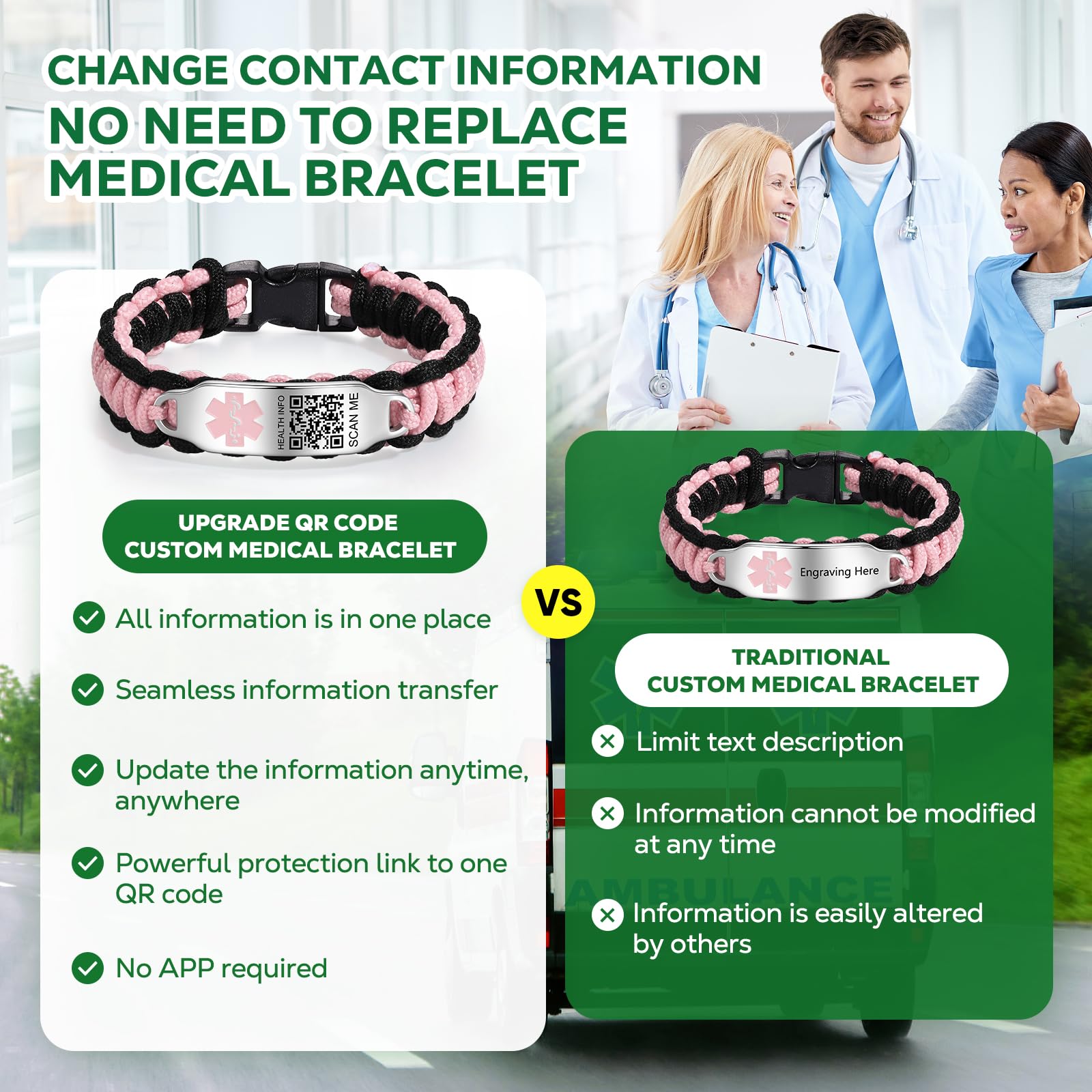 Collar de alerta médica para hombres y mujeres, collar médico | Pulsera de nailon impermeable para muñecas de hasta 7 pulgadas. Ahorra más espacio y actualiza la información de alerta de