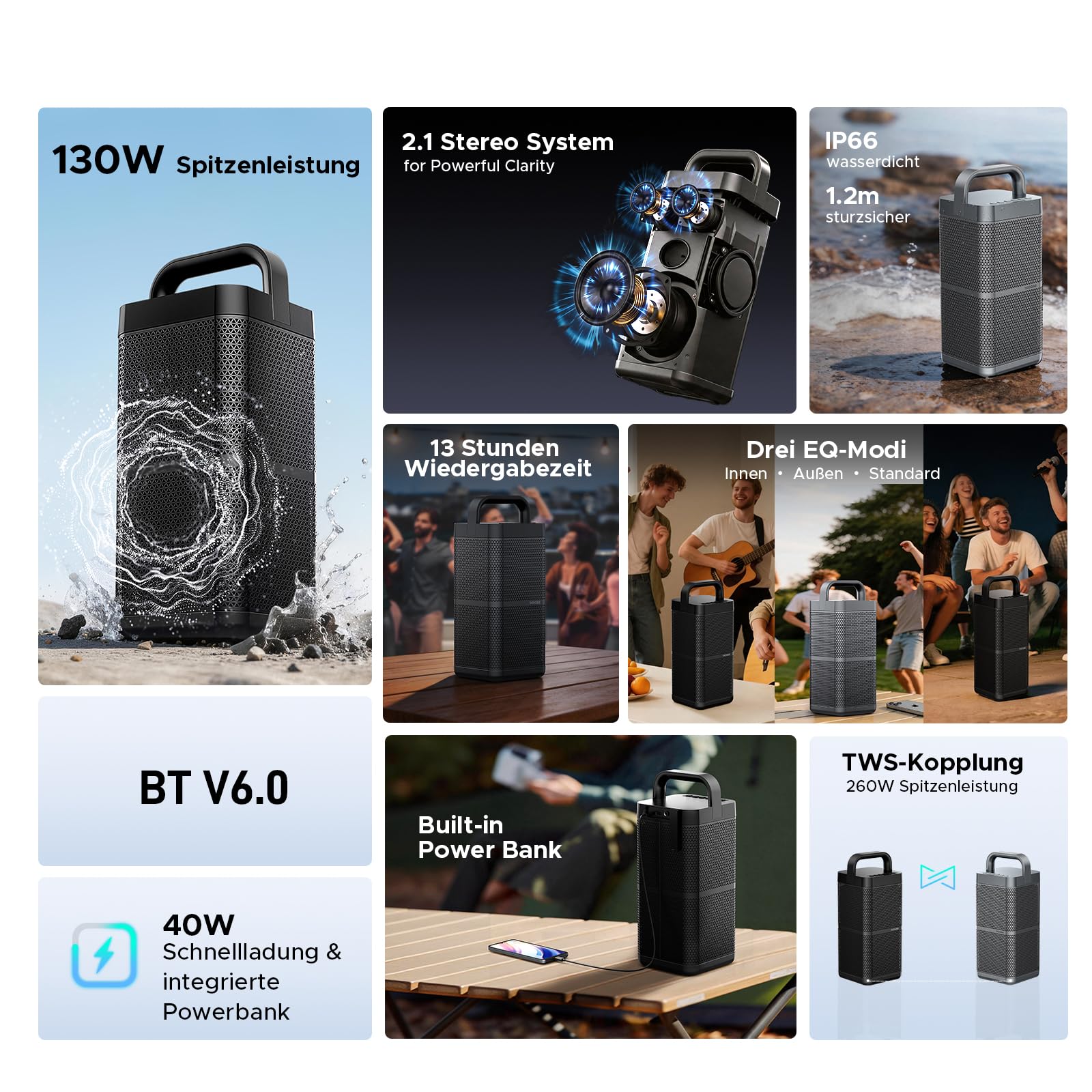 Tragbarer Lautsprecher mit 2.1 Stereoklang, 130W Outdoor Lautsprecher BT 6.0 mit Integrierte Powerbank 40W Schnellladen, IP66, 13Std Akku, TWS-Verbindung Lautsprecher mit Tragegriff, Schwarz