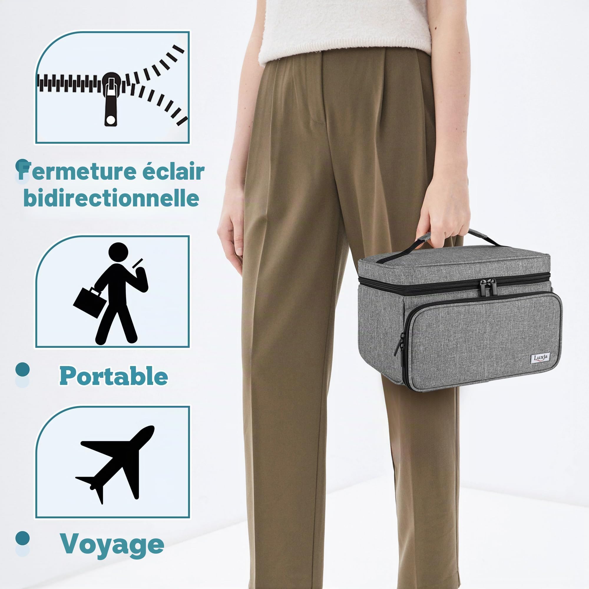 Luxja Sac de Médecine avec 2 Pochettes Transparentes Amovibles, Sac de rangement de Médicaments (Sac Seulement), Gris