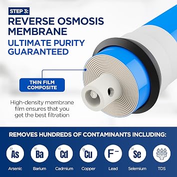 Replacement Filter Set for Culligan AquaCleer AC-30 RO System 4-Pack Cartridges & Membrane (Filters Only, No Housings)