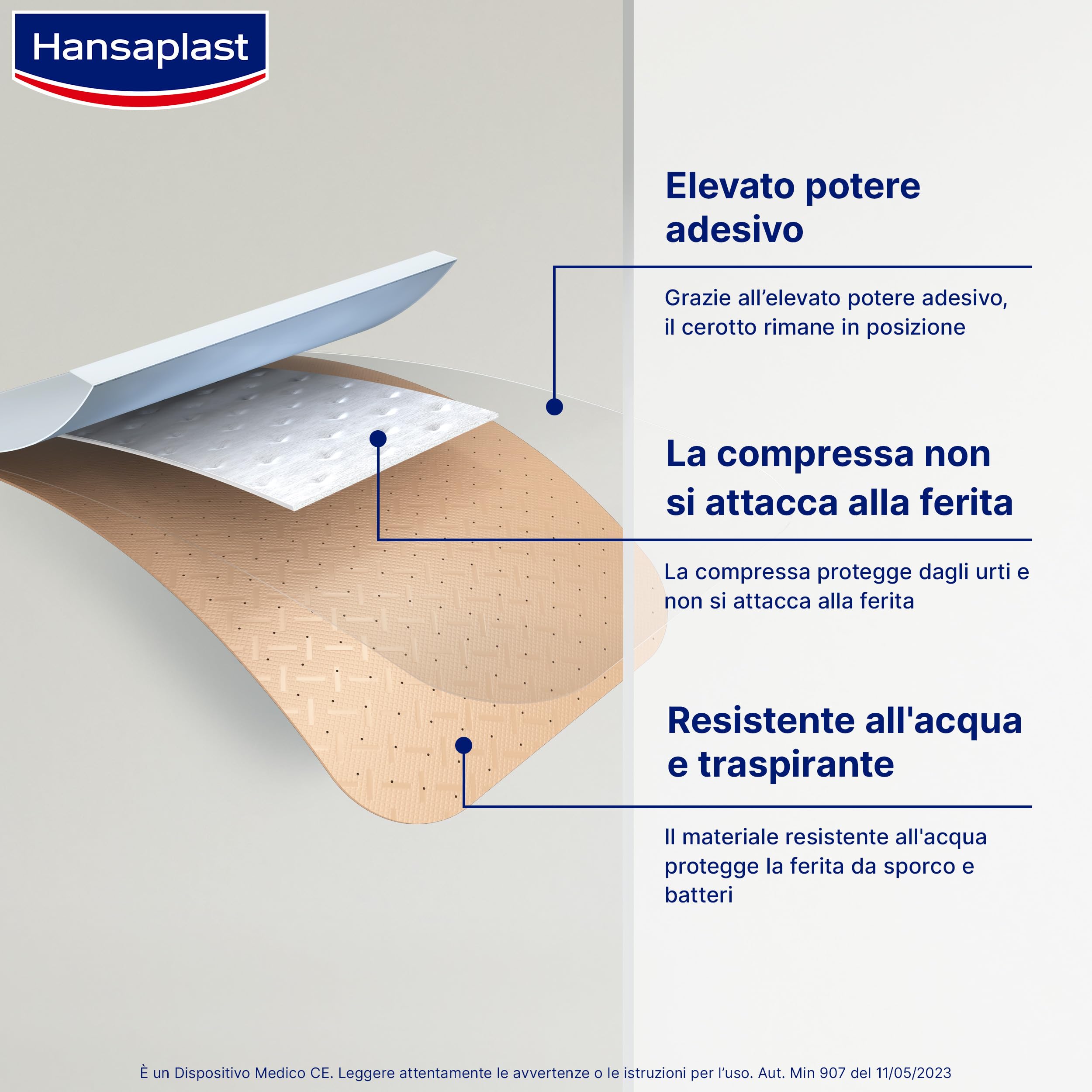 HANSAPLAST Assortiti * 20 pz. 45906 - plastry, bandaże i gaze