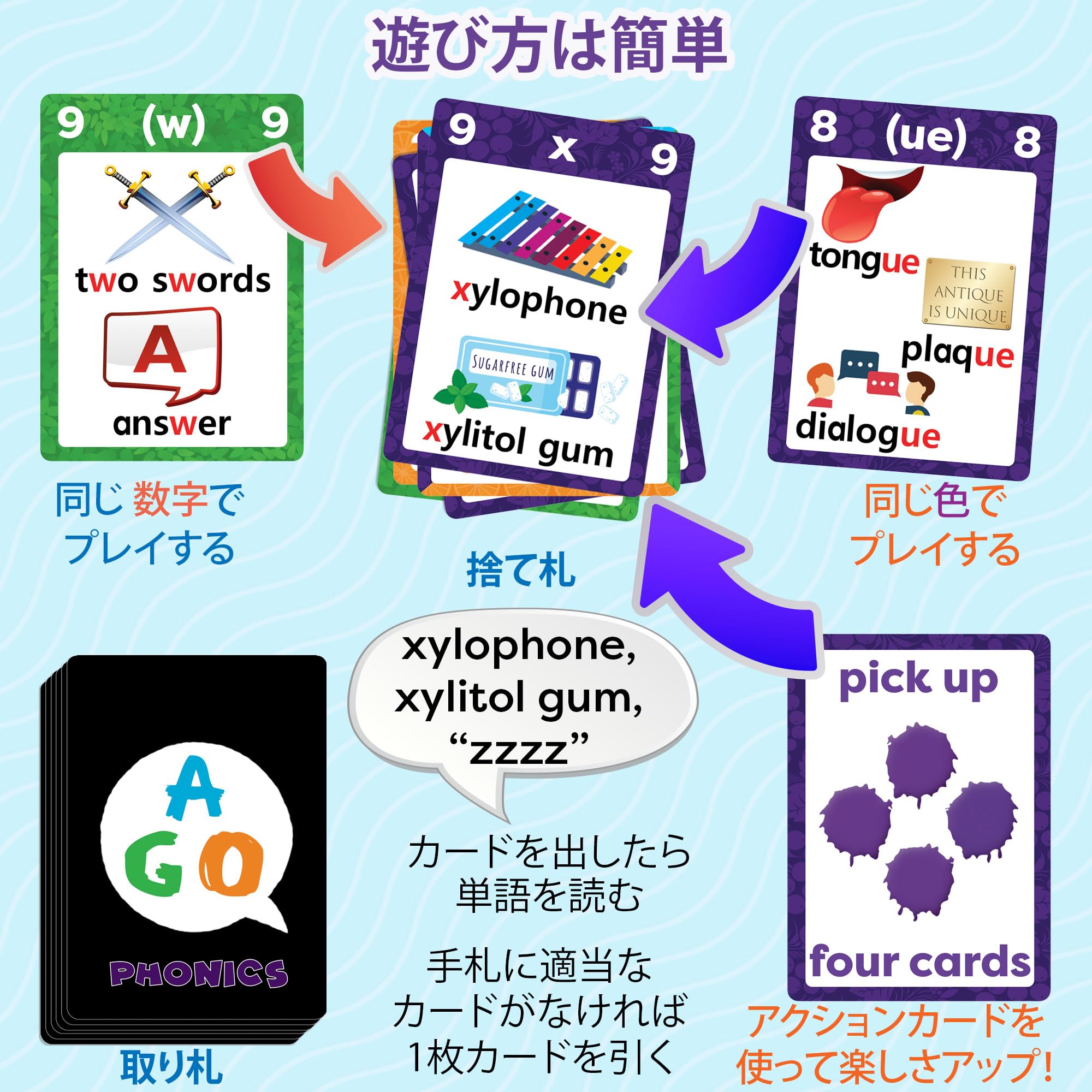 Amazon.co.jp: AGO フォニックス アドバンス ボックスセット レベル4-5