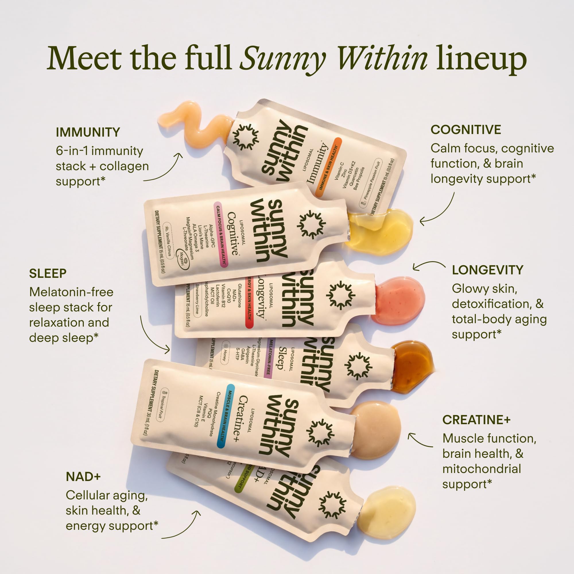 Sunny Within Liposomal Glutathione Supplement - Strawberry Lime, 30 Pouches