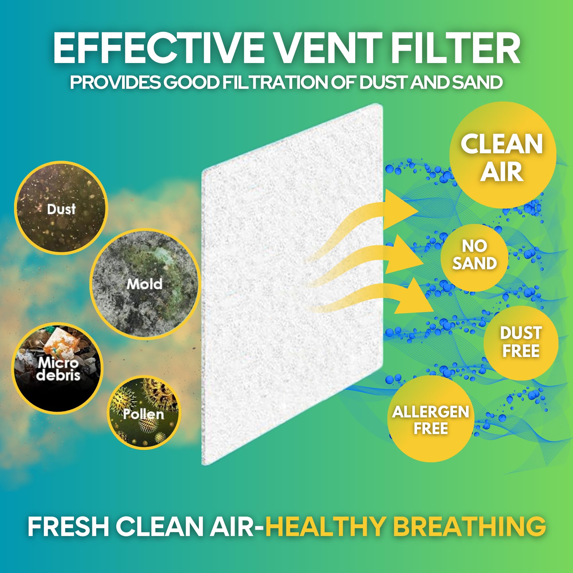 Ac Air Vent Filters 60 x 300 cm, Air Conditioner Filter Kit for Home, Premium Electrostatic Media with 120" Installation Tape with 60 Plus Round Adhesive Stickers