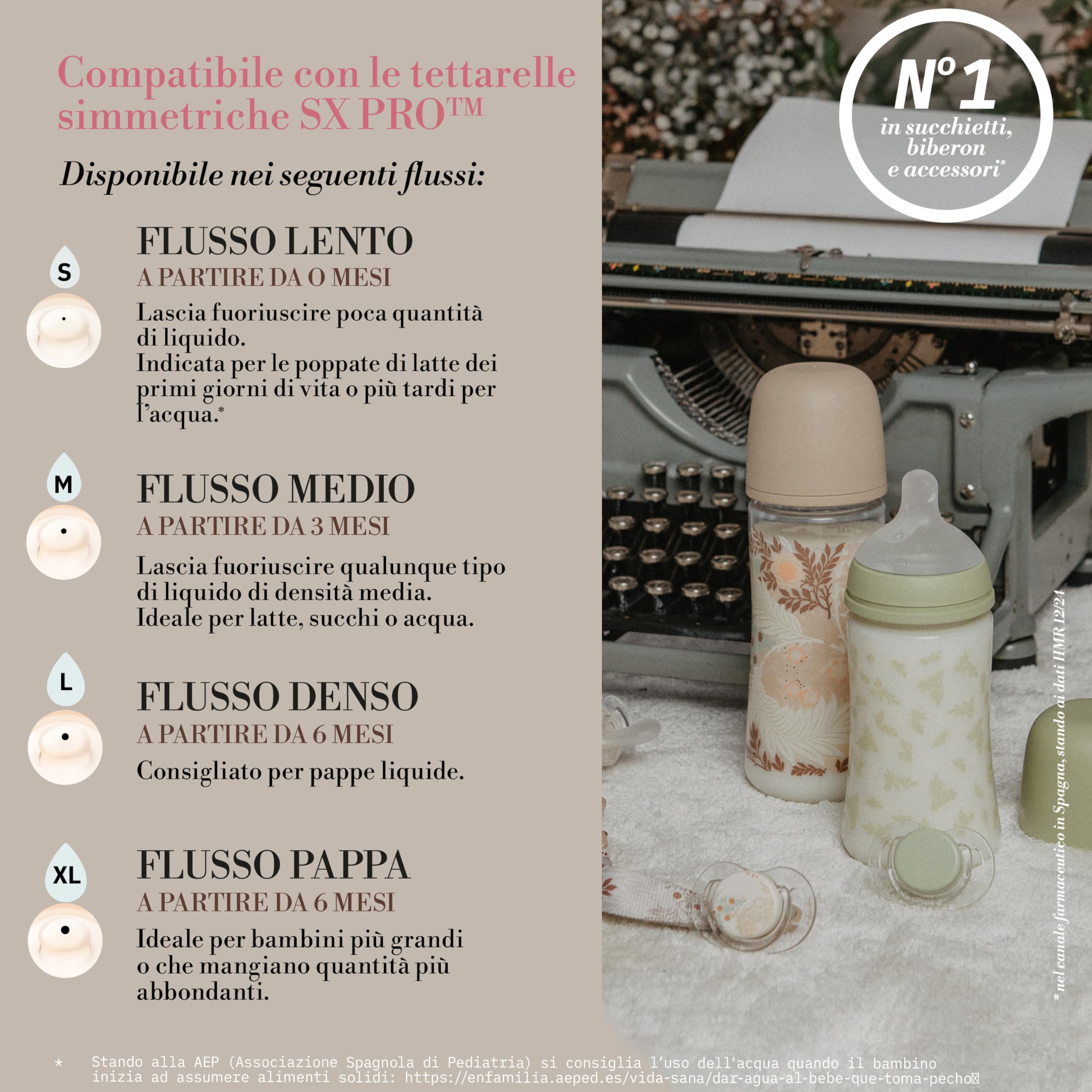 Suavinex, Set Regalo Neonati +0 Mesi. Ciuccio 0/6 mesi con tettarella SX Pro + Portaciuccio in tessuto + Biberon anticolica con tettarella SX Pro a flusso medio (M) 270 ml + Massaggiagengive, rosa