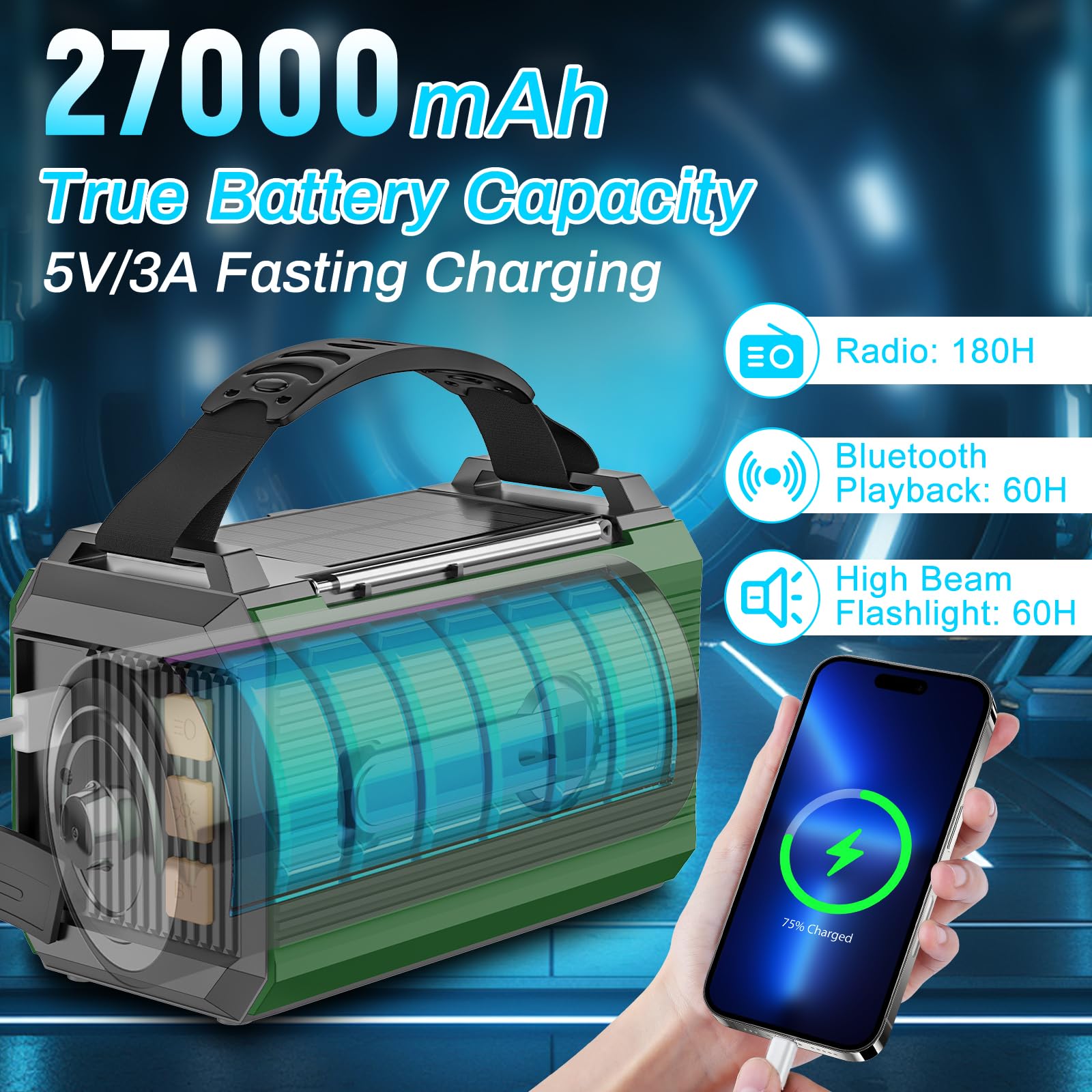 Wholede 27000mAh Kurbelradio mit Bluetooth, Solar Radio mit Handyladefunktion, AM/FM Tragbar Notfallradio, Als Taschenlampe&Ladegerät&Blackout Notfallausrüstung für Outdoor Camping Baustellet-Grün