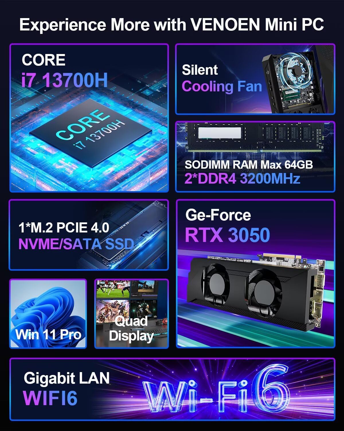 VENOEN Mini Gaming PC RTX 3050 Mini PC 13th Core i7 13700H，8K Quad Display Win11 Pro Mini Desktop Computer, 32G DDR4 RAM 512G NVME SSD, 2*HD/2*DP/RJ45 LAN/8*USB/WiFi 6/BT 5.2, Gaming Mini Computer