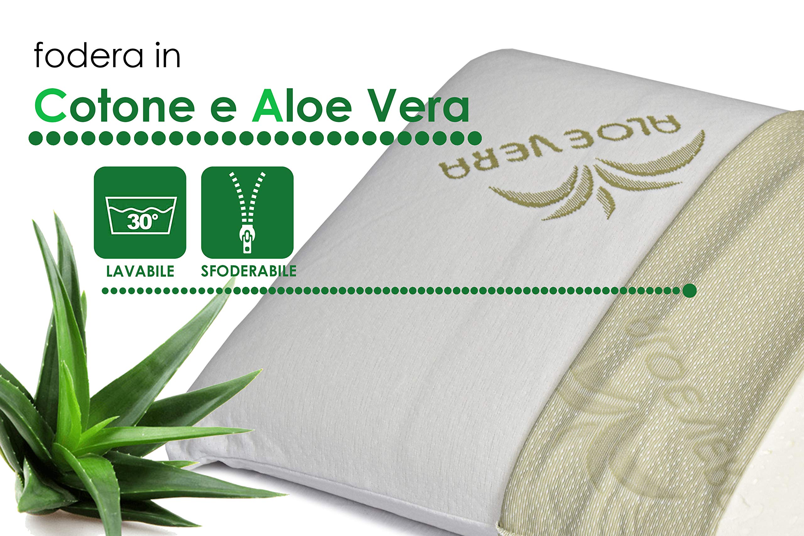 EcoDream - Cuscino Memory Foam Cervicale Modello Saponetta, Fodera Aloe Vera, Guanciale Letto Ortopedico Alto, Antiacaro Anallergico, 100% Made in Italy