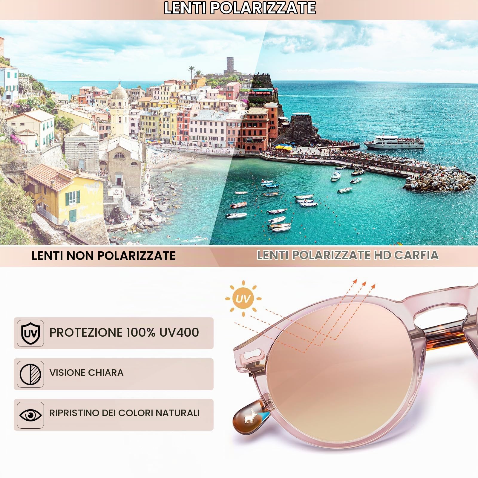 Carfia Retro Rotondi Occhiali da Sole da Donna Polarizzati UV400 CA5288C | Telaio Rosa Trasparente Lente Rosa, lenti HD antigraffio, blocca il 100% dei raggi UVA/UVB/UVC, Montatura in acetato