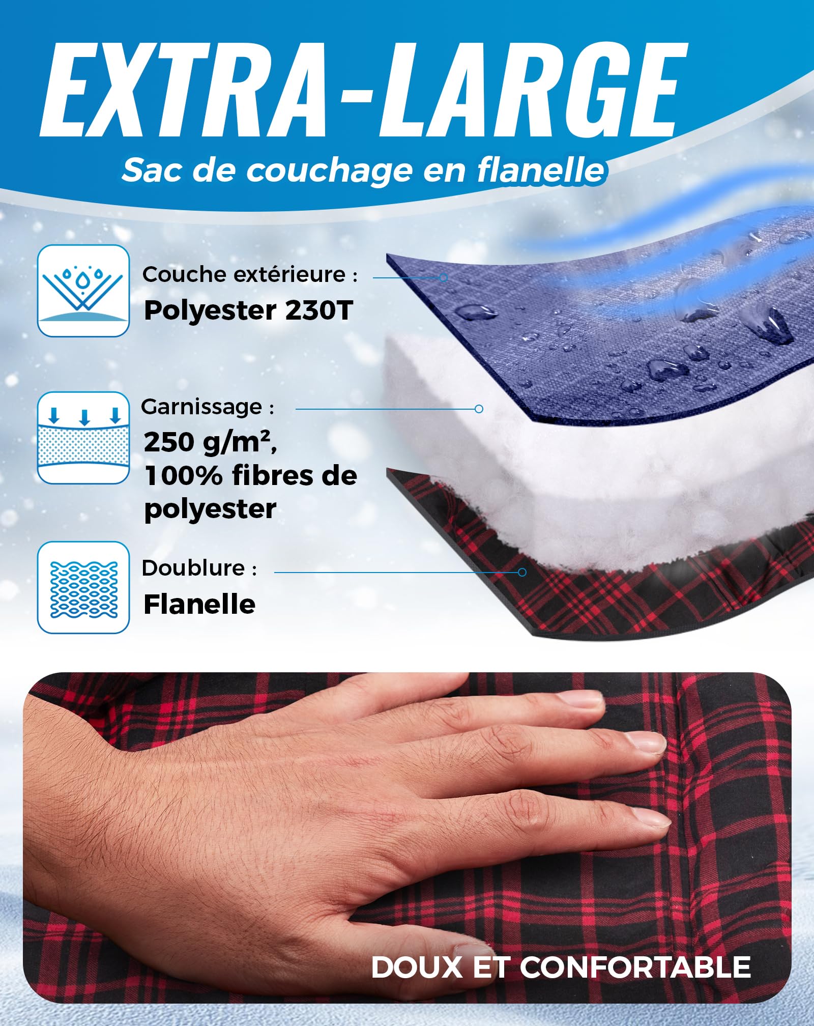 Sac De Couchage 3 Saisons KingCamp - Chaud Et Confortable Pour Camping, Rando Ou Festivals