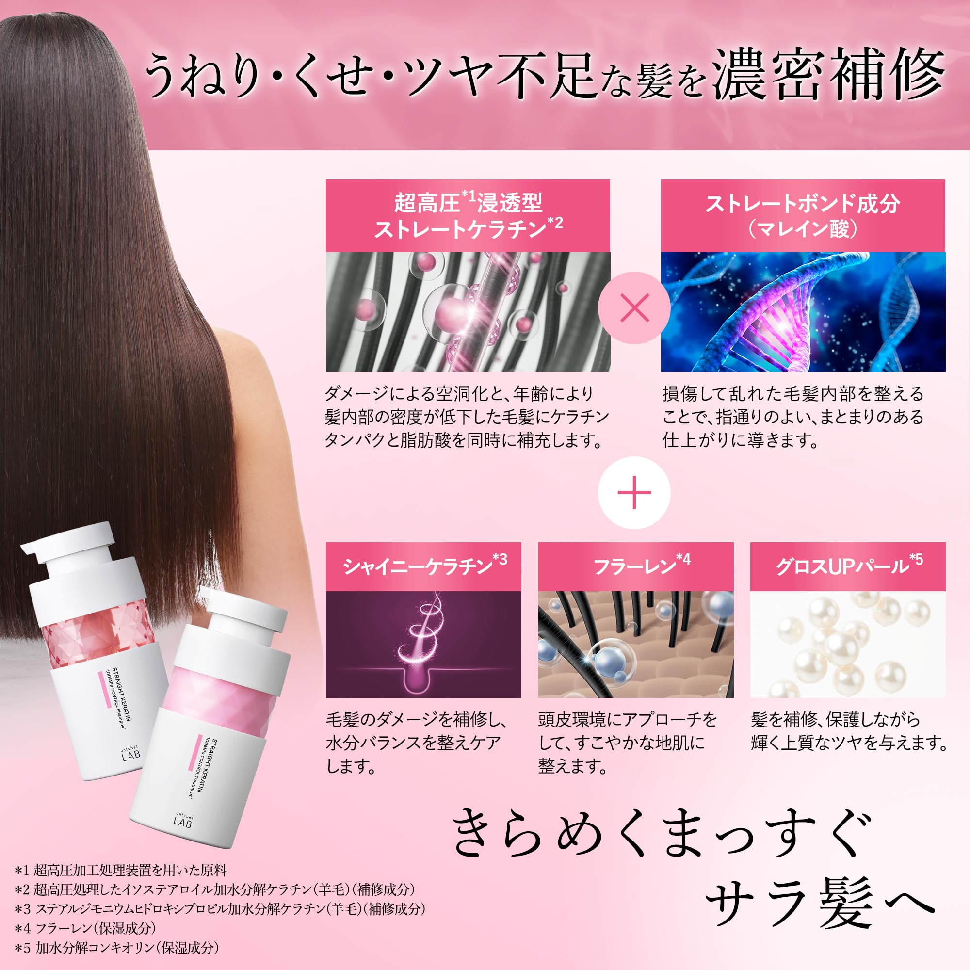 Amazon | アンレーベルラボ KRコントロール シャンプートリートメント