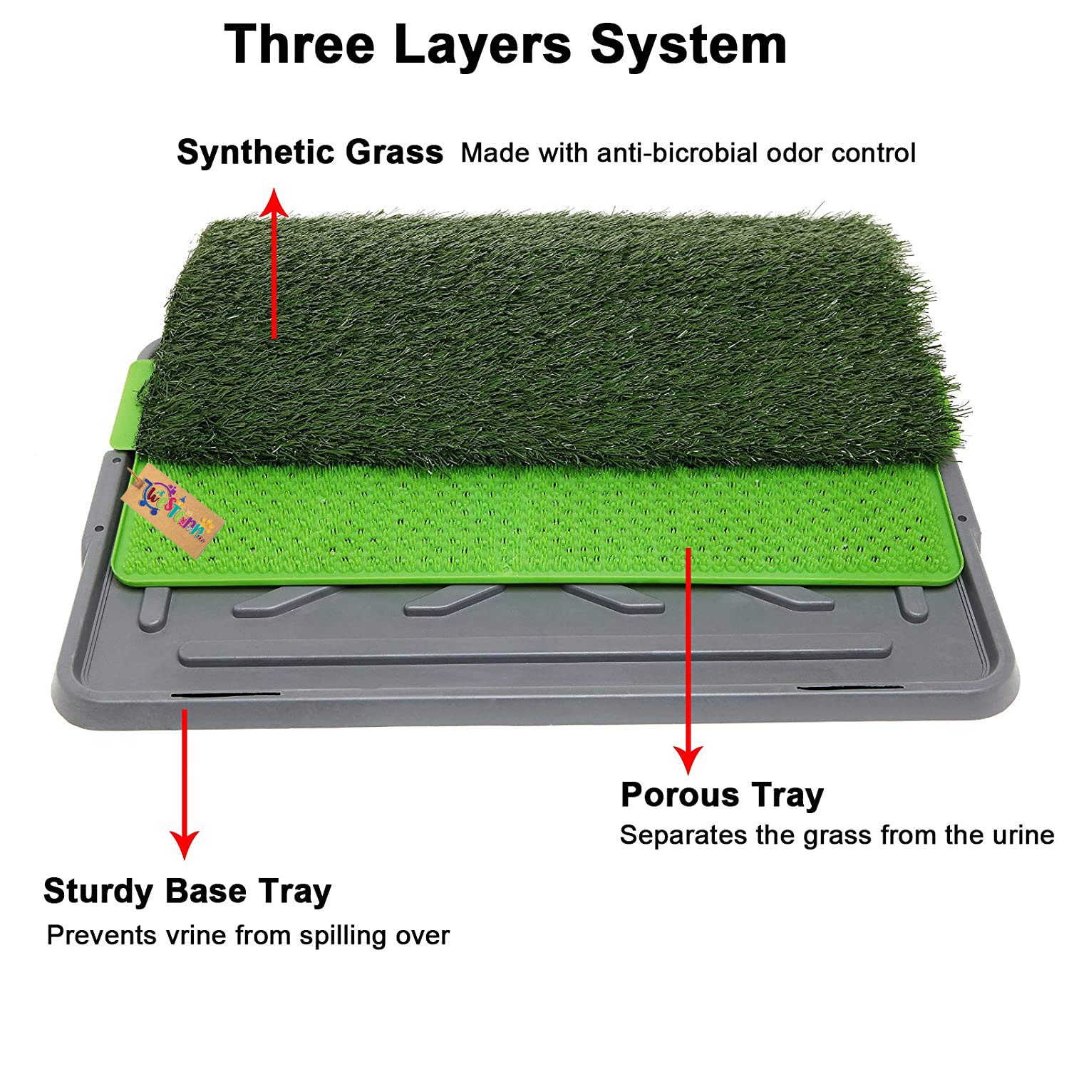 Western Era Dog Cat Pet Potty Trainer Grass Mat Dog Puppy Training Pee Patch Pad Indoor Outdoor 2
