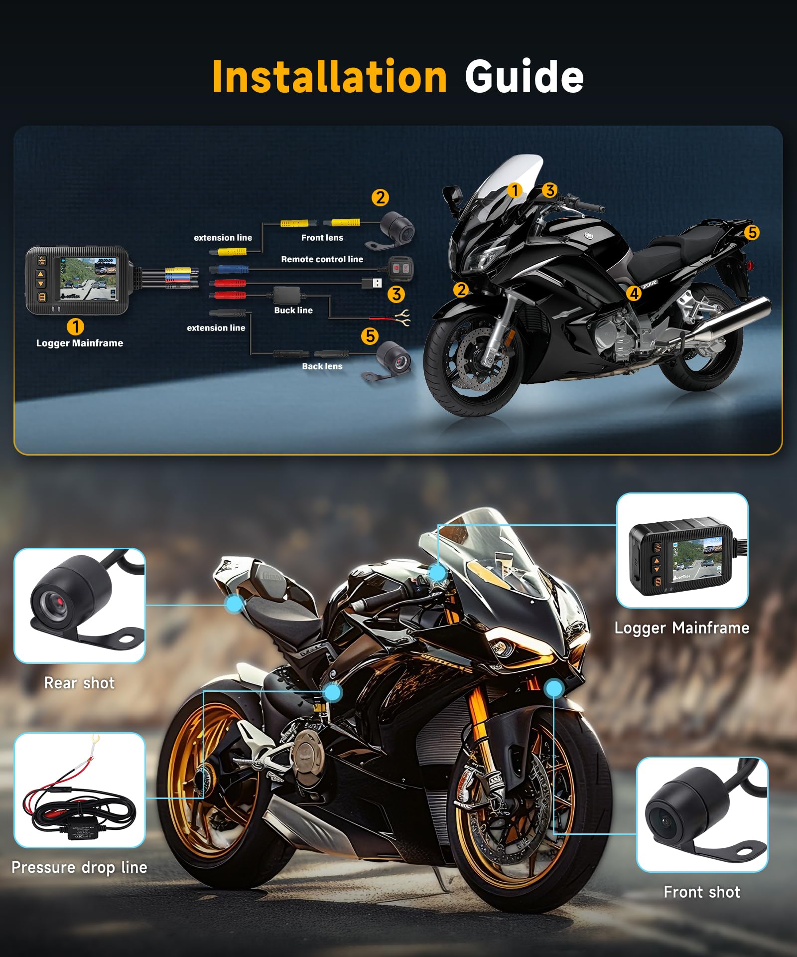 Hodozzy 2 Pouces 1080P Dashcam pour Moto, avec Vision Avant et Arrière, Etanchéité IP65, Enregistrement en Boucle, Surveillance Stationnement, Capteur G, Commande Filaire, Carte TF 32G