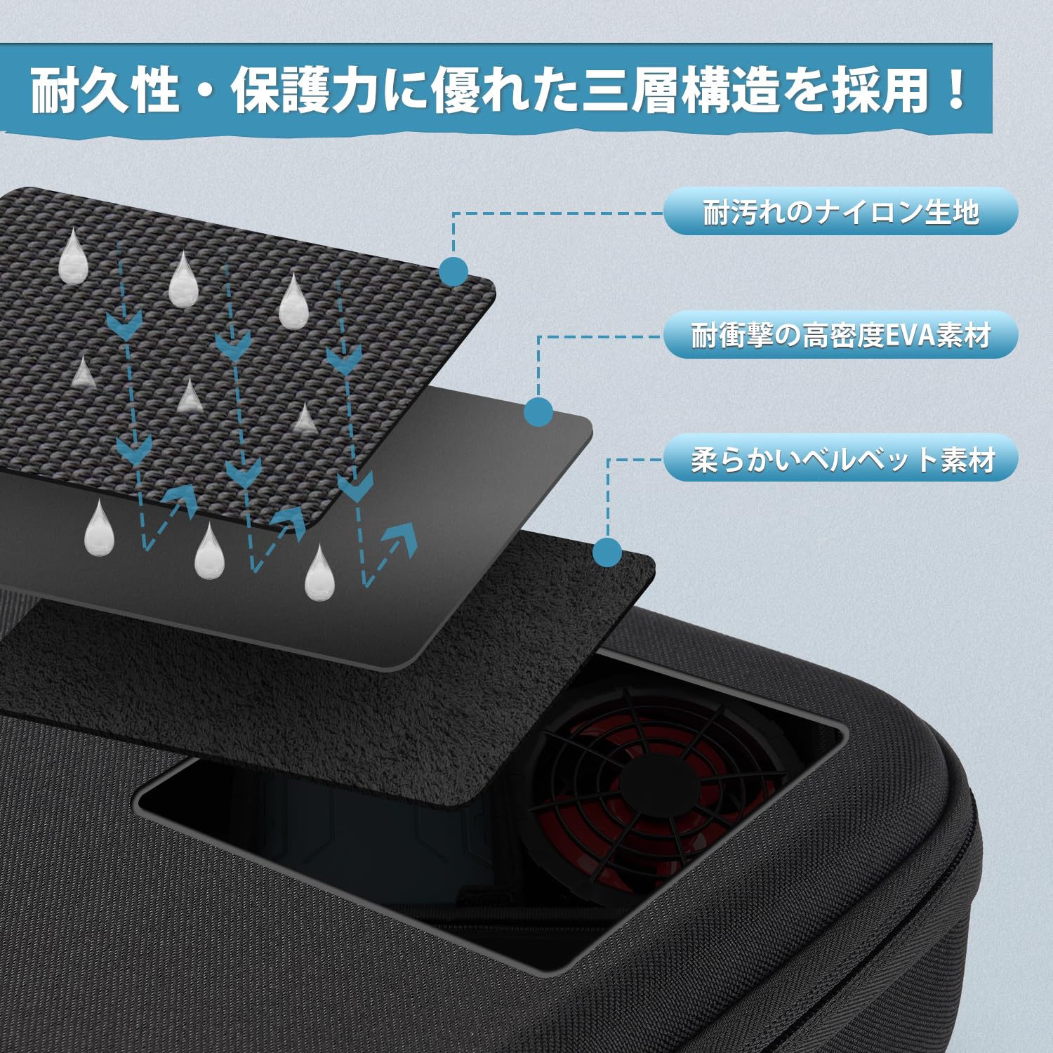 Amazon.co.jp: ACE LIGHTING 空調作業服収納ケース FOR BURTLE対応