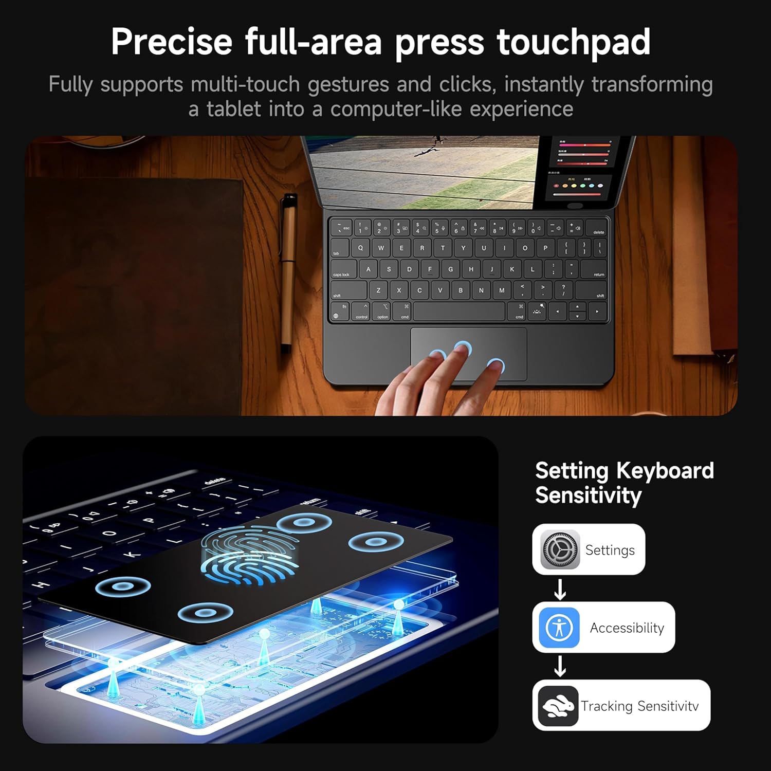 HOU for iPad Pro 13 inch Case 2025 with Keyboard (M5/M4), Keyboard Case for iPad Pro 13 inch Keyboard with Multi-Touch Trackpad, 7 Colors Backlight, Easy-Set Magnetic Stand Bluetooth-Black