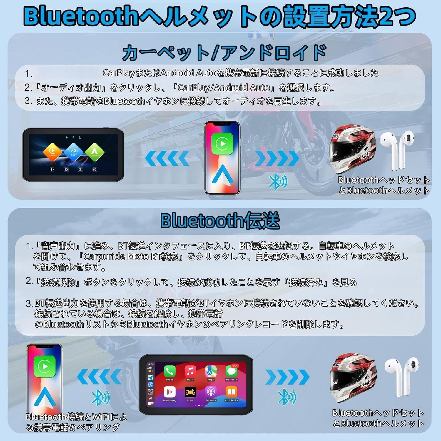 Amazon.co.jp: BOSUDA バイクスマートモニター 6.25 インチ【バイク用