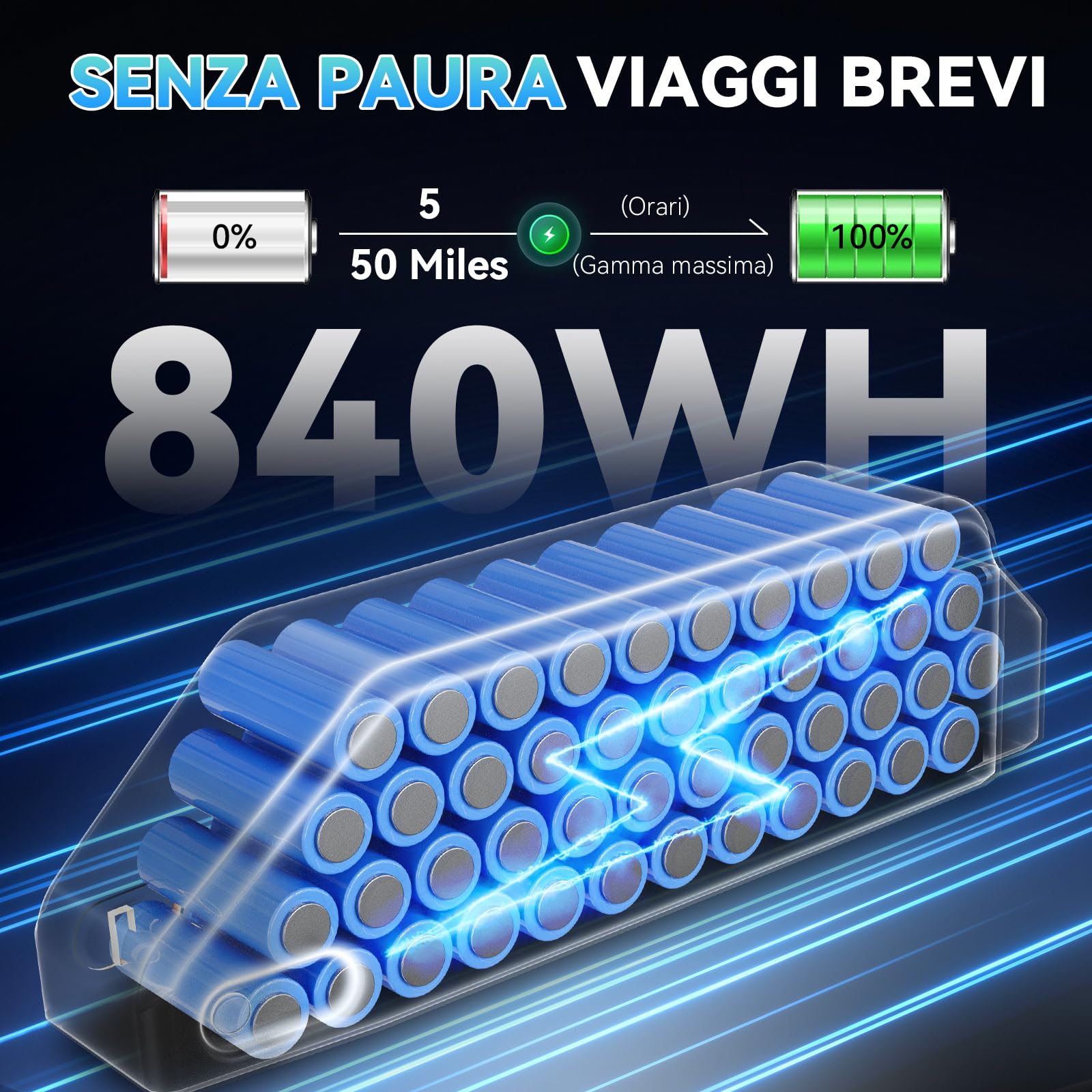 EGGKING Bicicletta Elettrica 20" x 4" Fat Tire, Autonomia 60-80 Km, Doppia Sospensione e 7 Velocità, E-Bike per Adulti, Batteria Rimovibile 48V 17.5 Ah, Display e Controllo APP